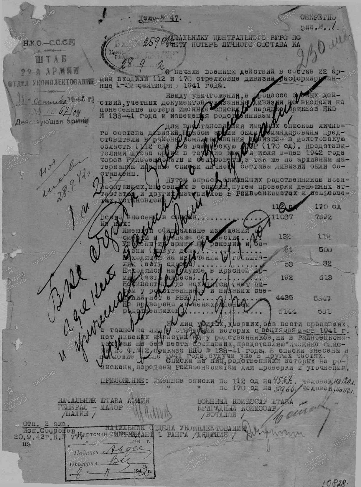 ����� ������� ���������