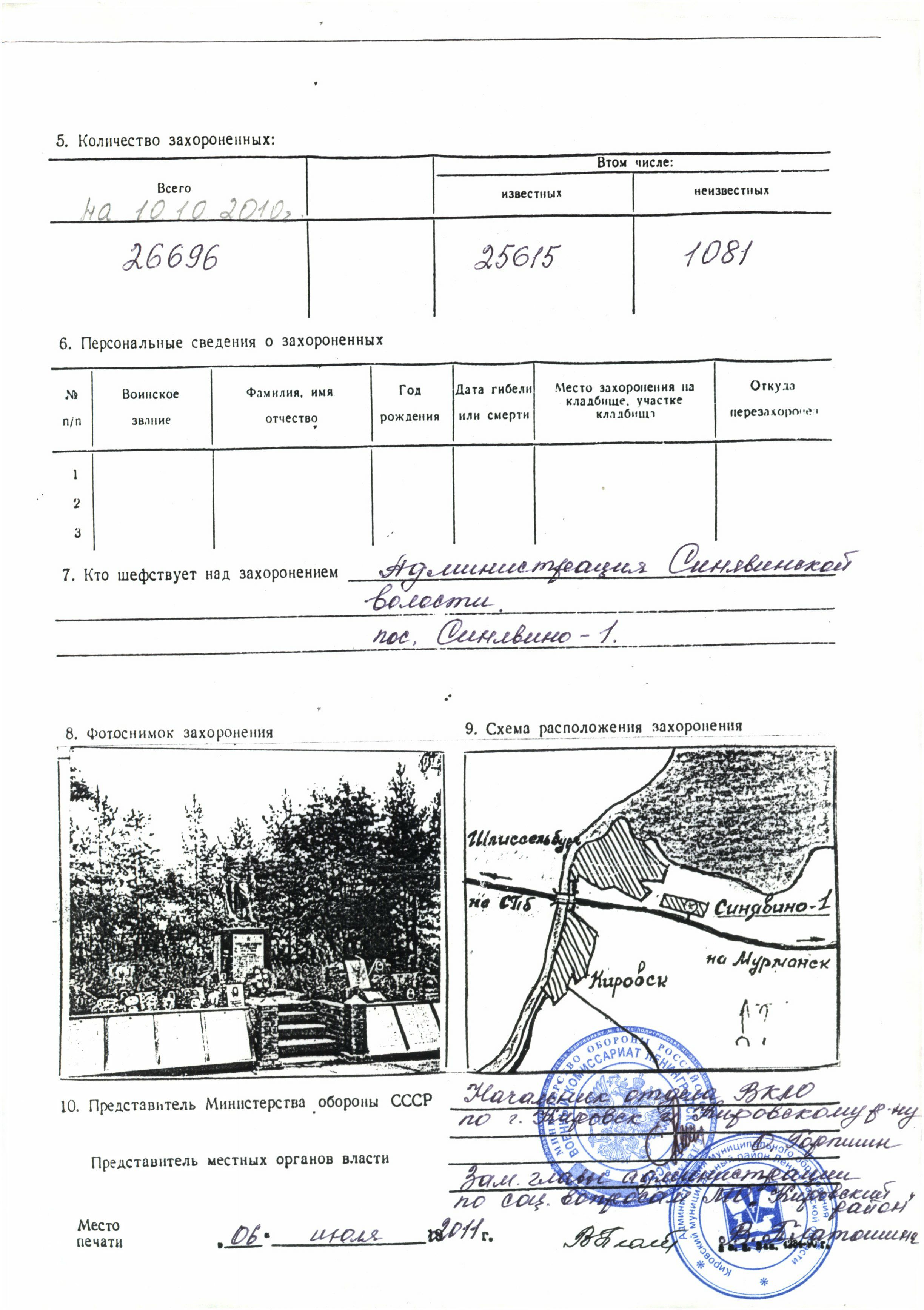 ������� �������� �����������