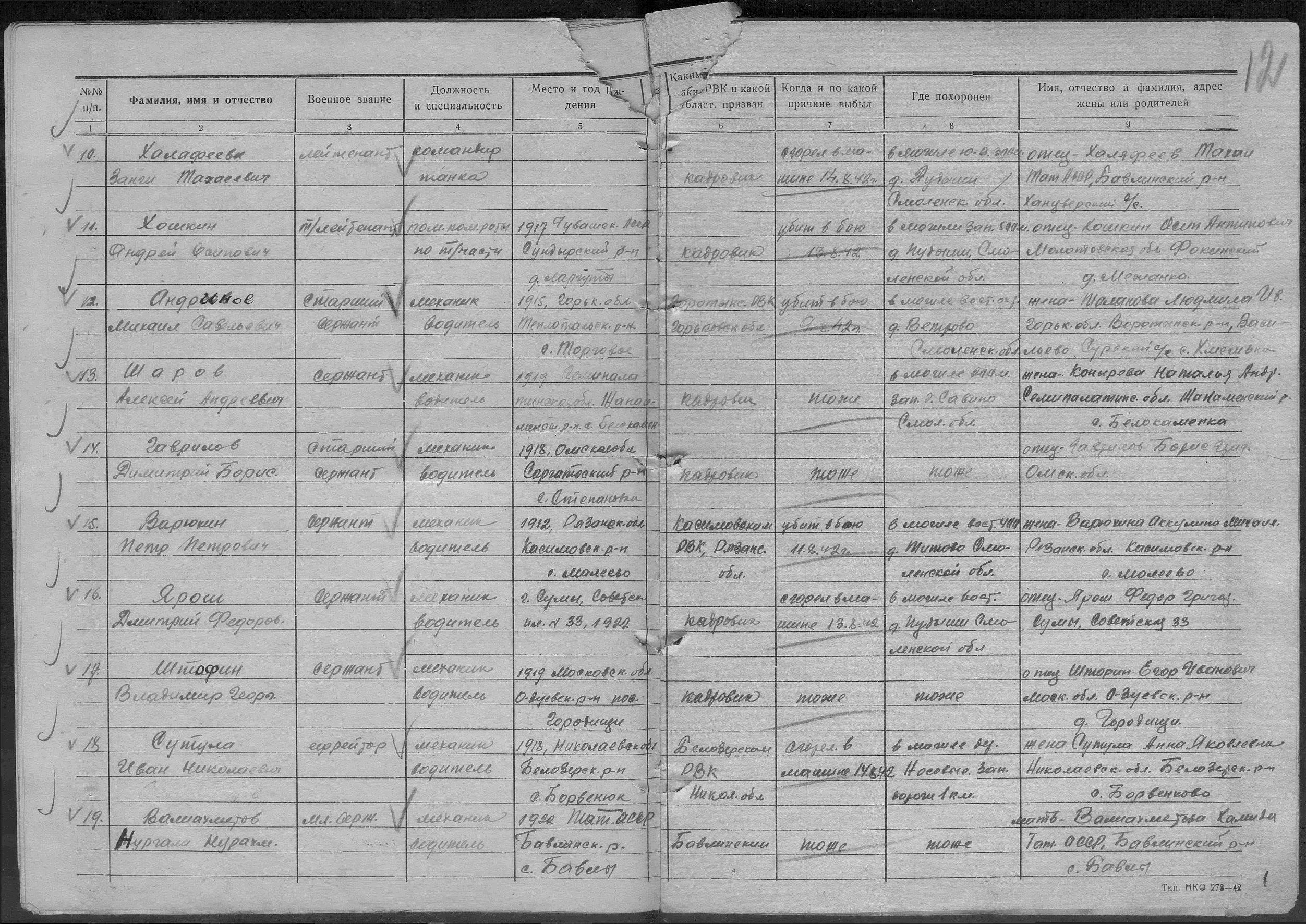 ������ ������ ��������