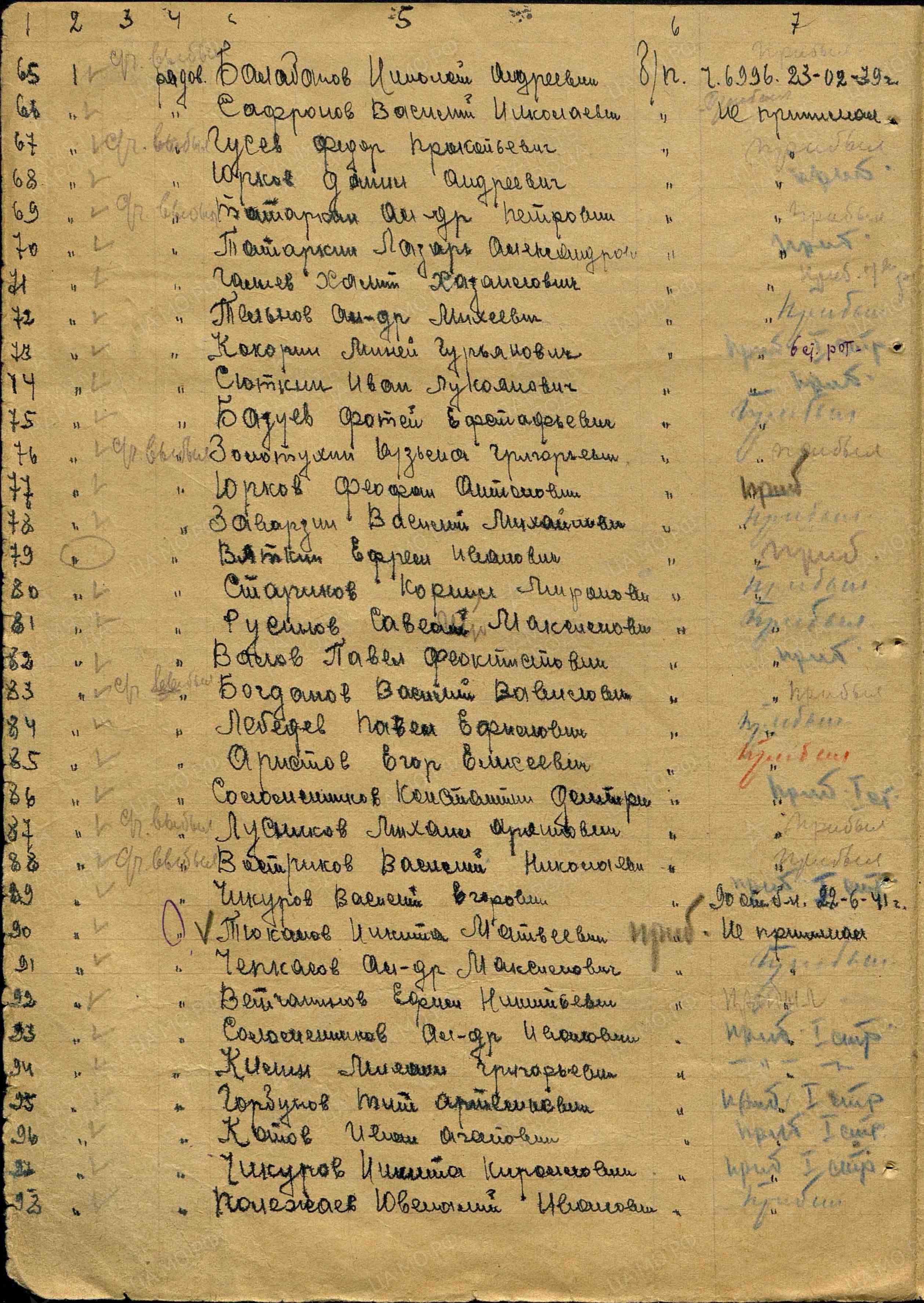 ����� ����� ������������