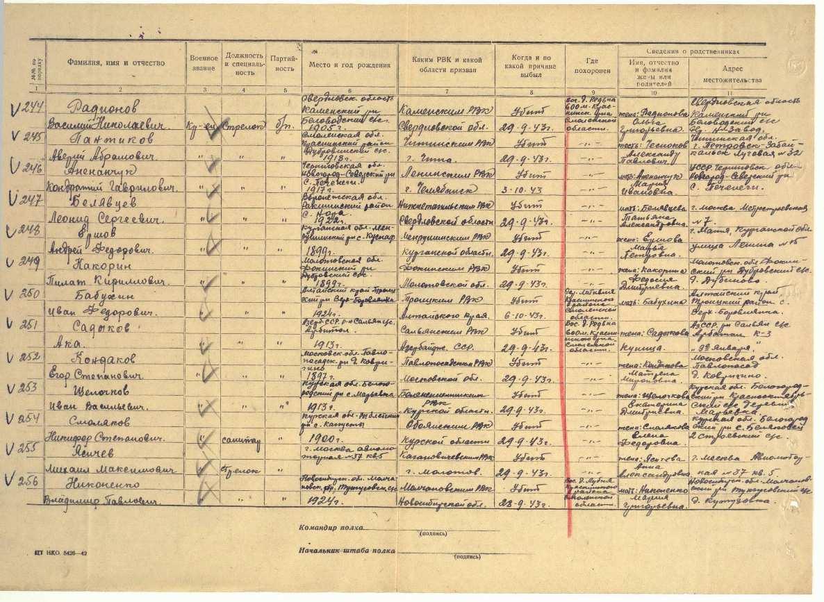 ������� ����� ����������