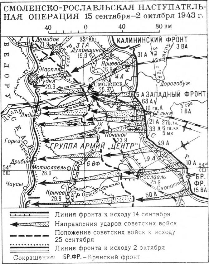 ������� ���� ������ (�������)