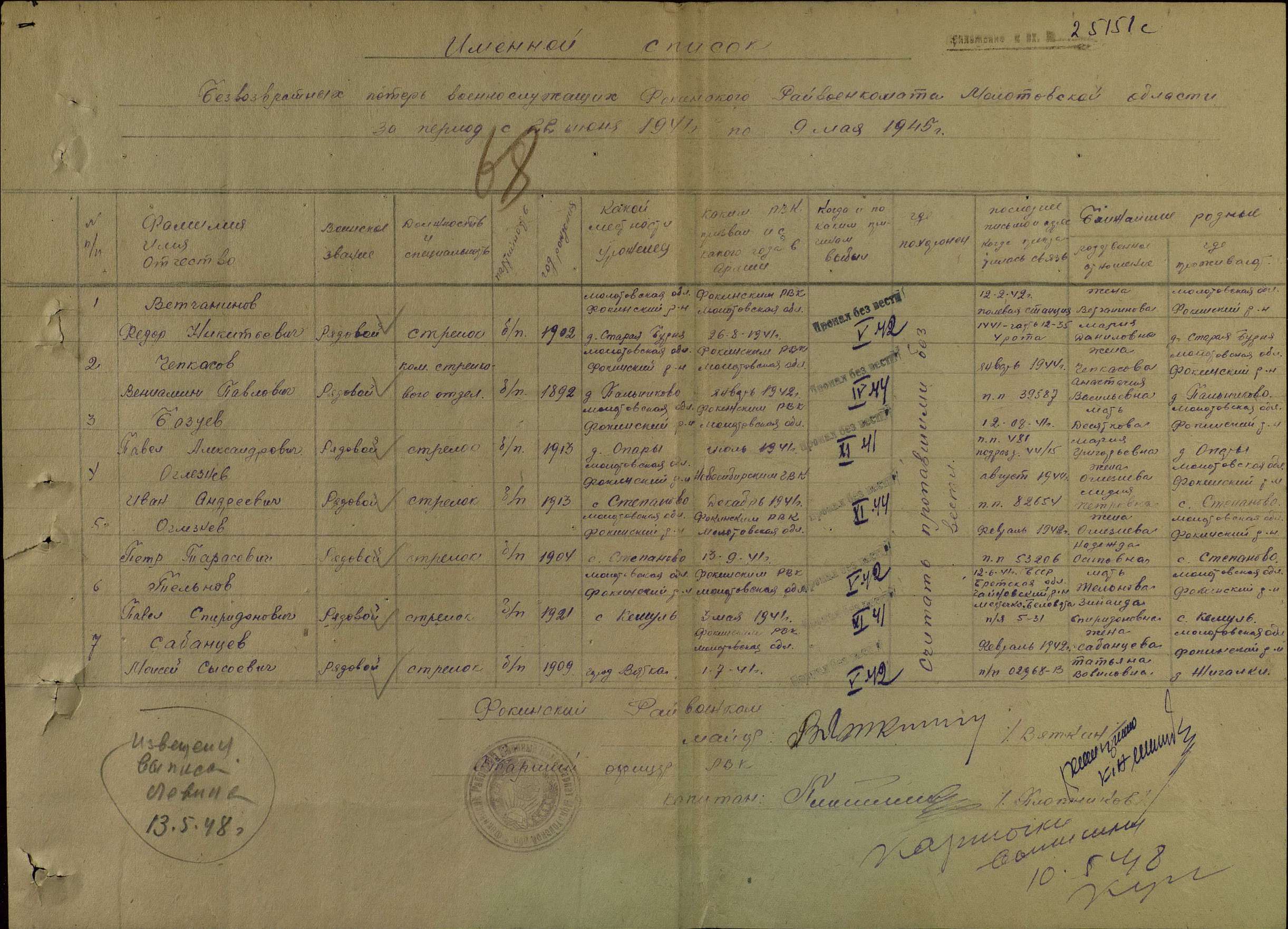 �������� �������� ��������