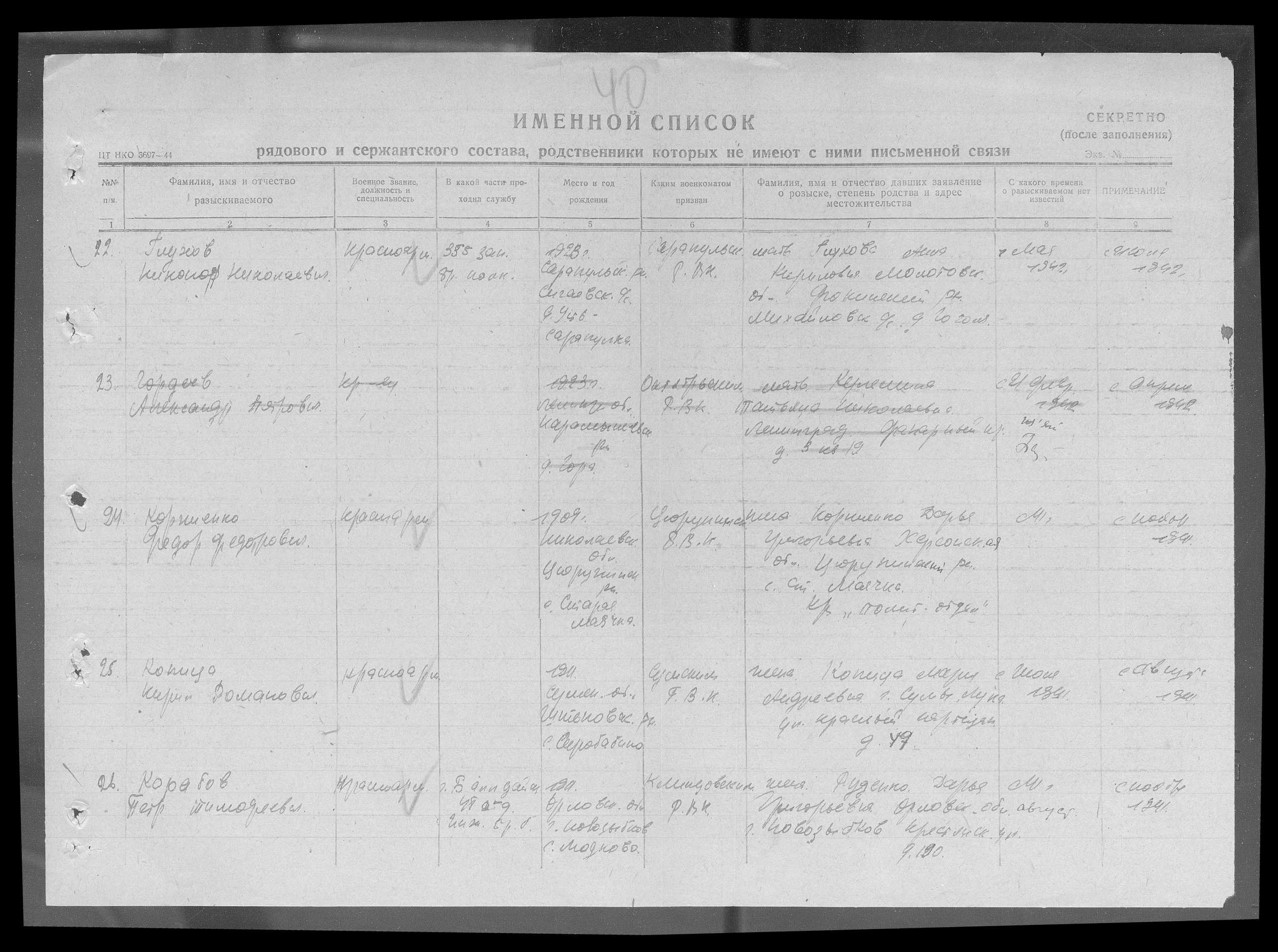 ������ ������� ����������