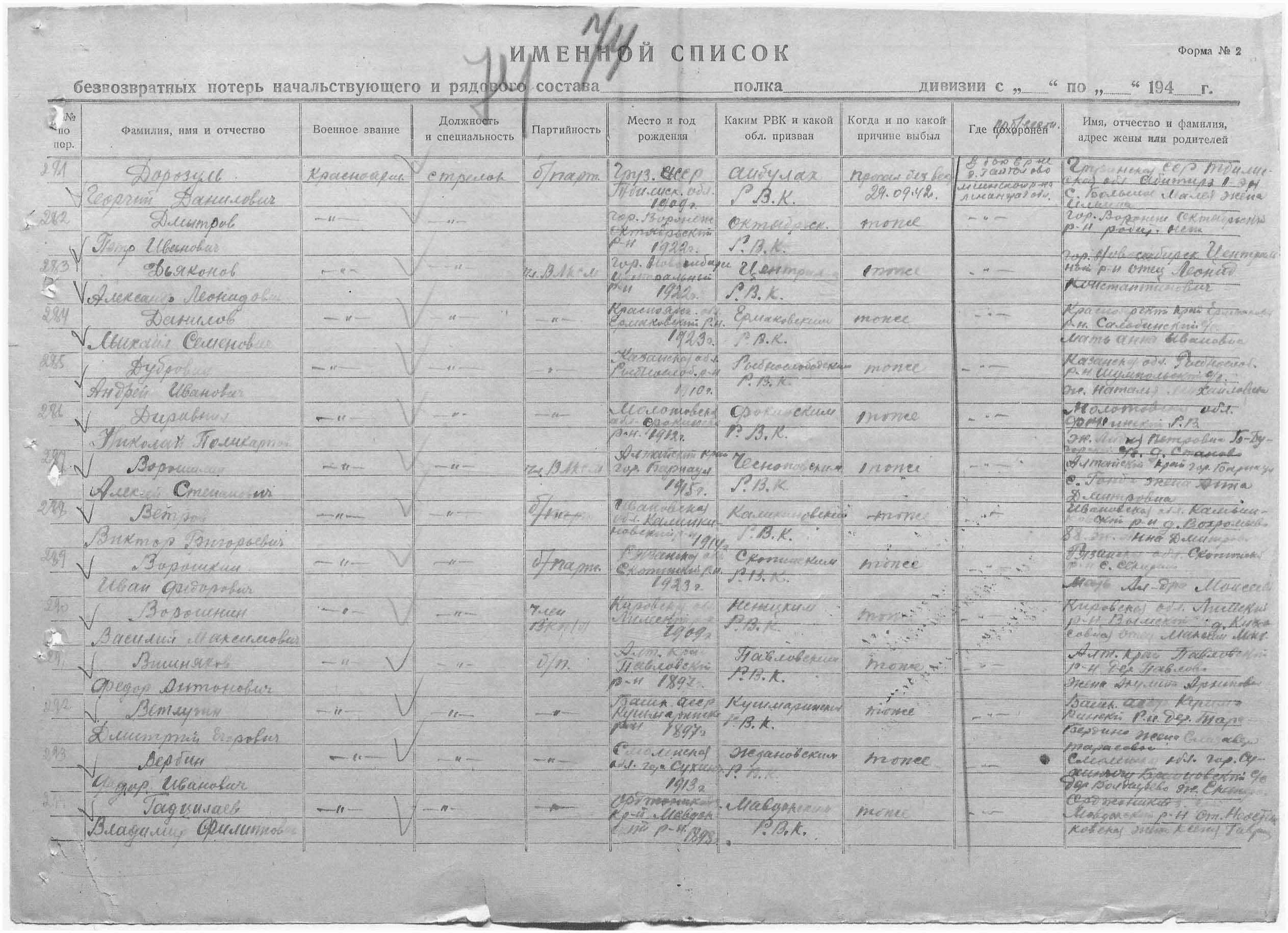 �������� ������� ������������