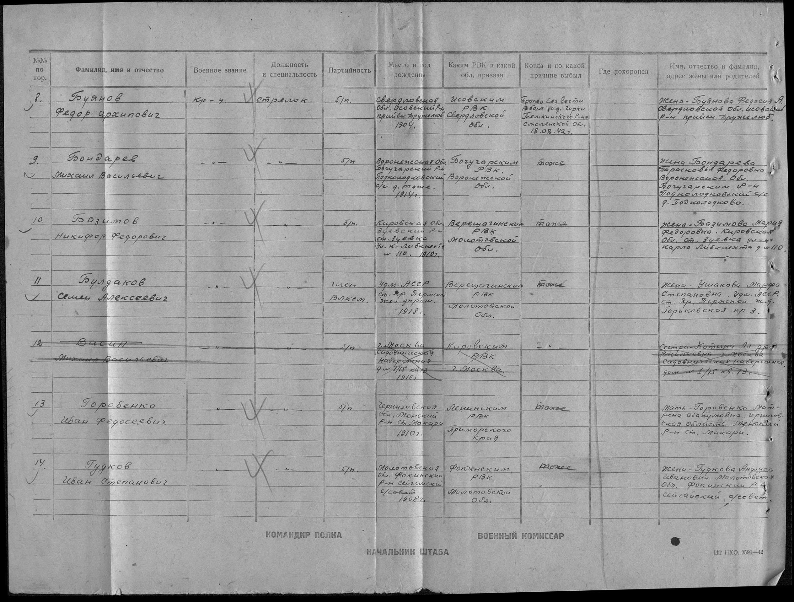 ����� ������ ��������