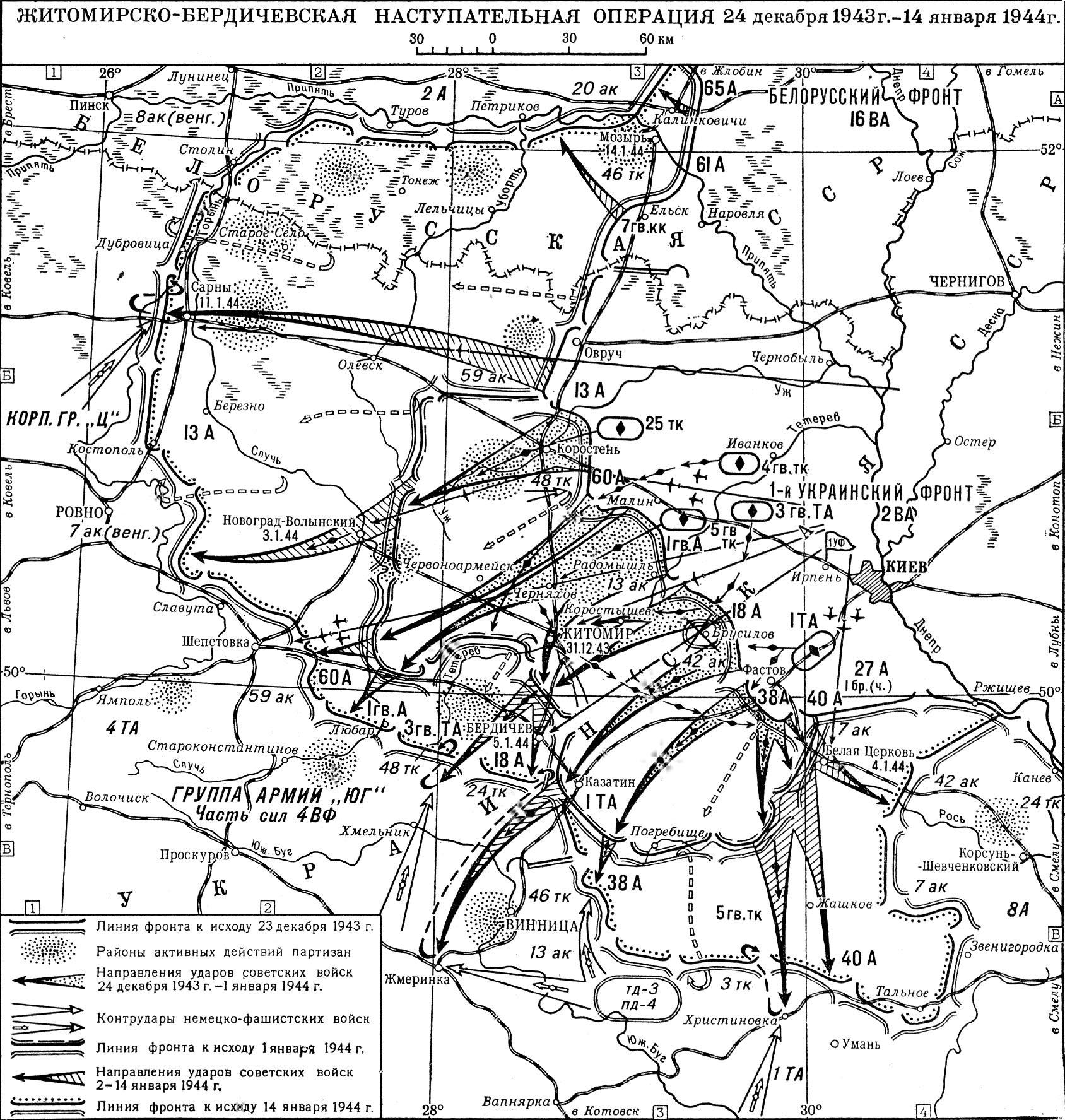 ������� ������ ����������