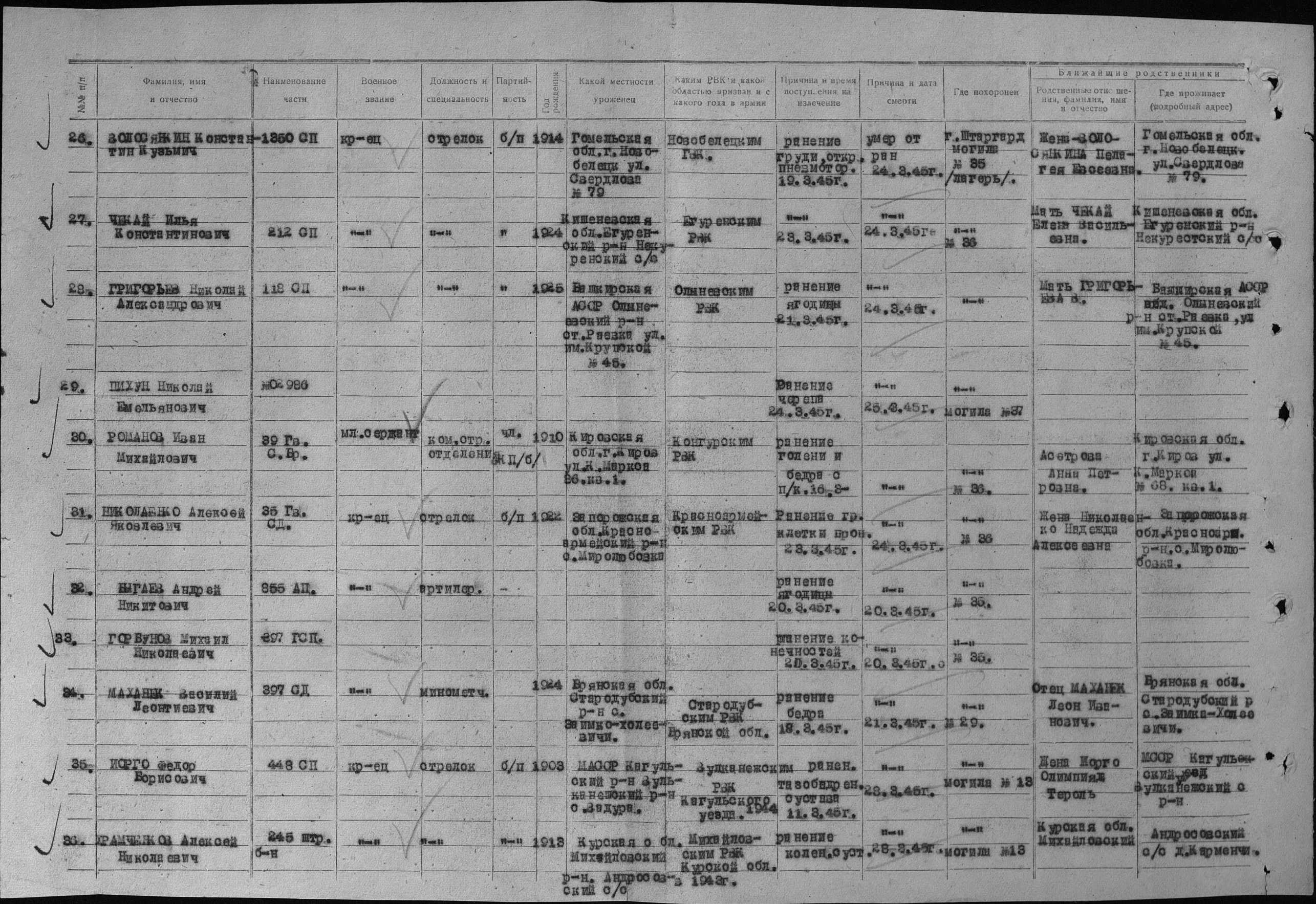 �������� ������ ����������