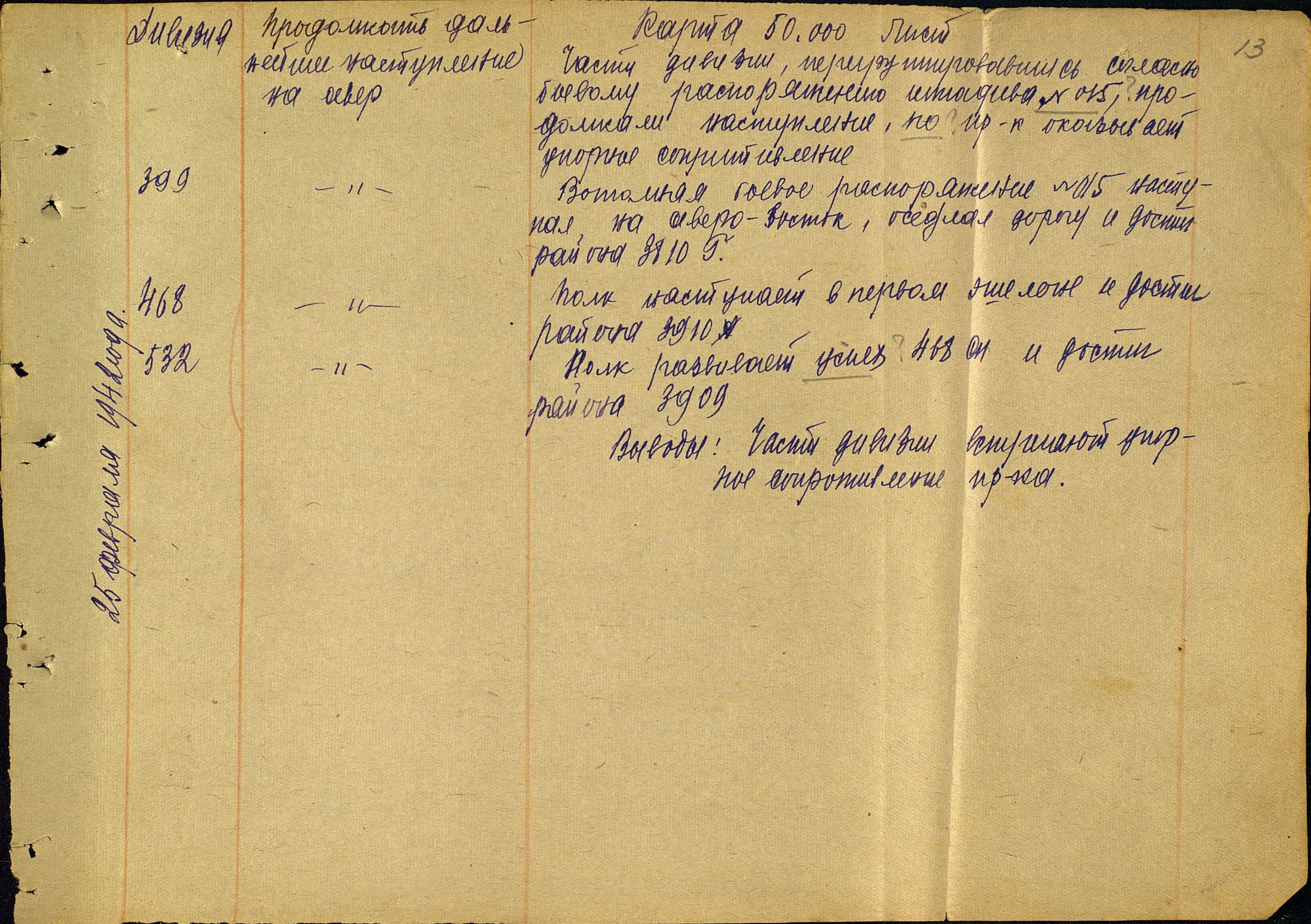 ������� ������� ��������