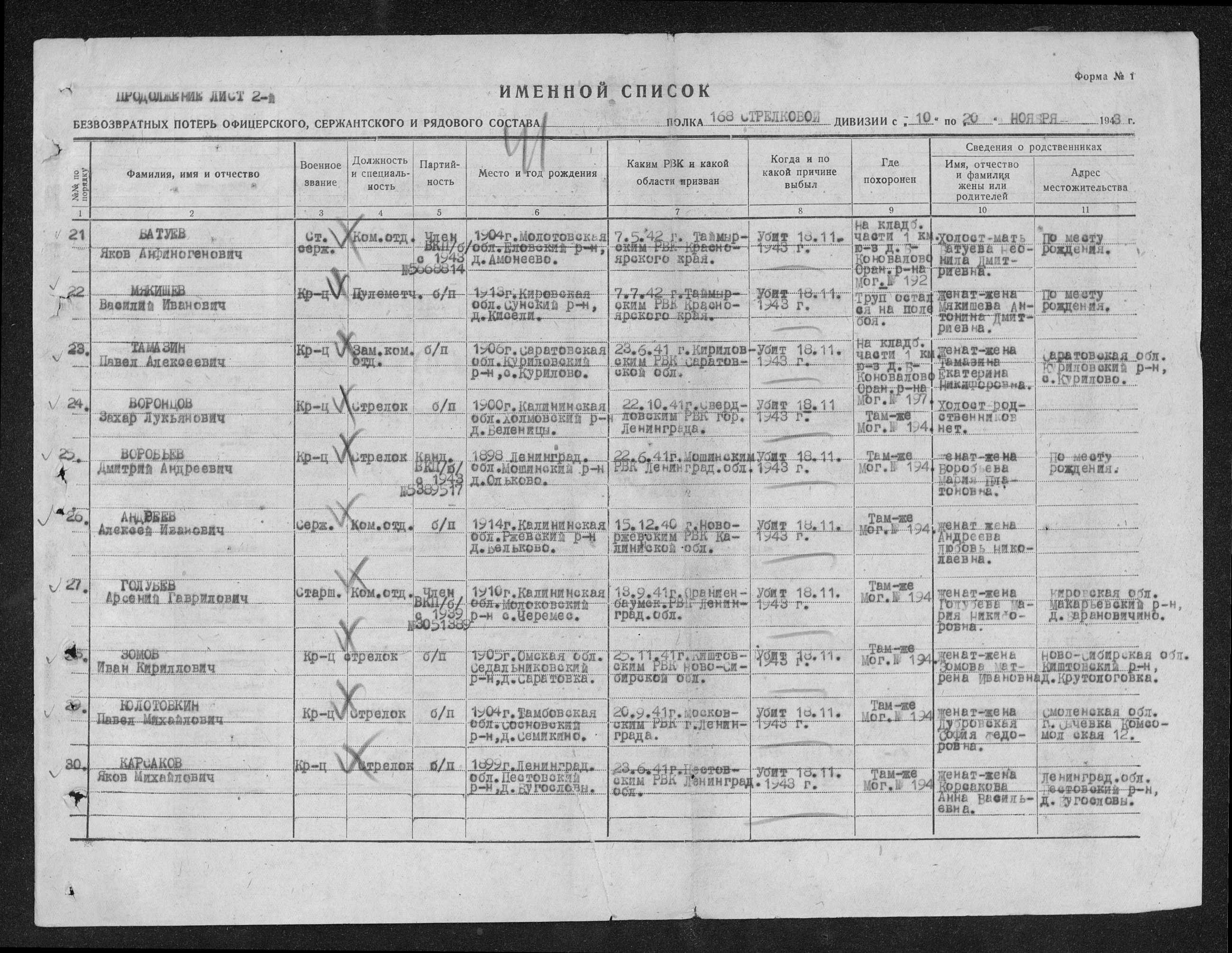 ������ ���� �������������