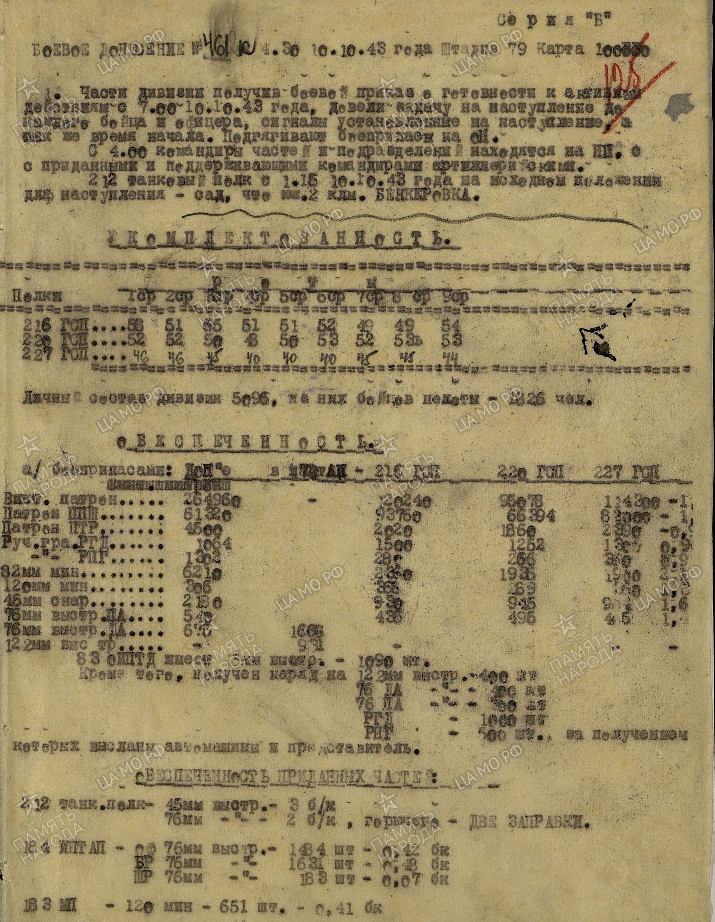 �������� ����� ����������