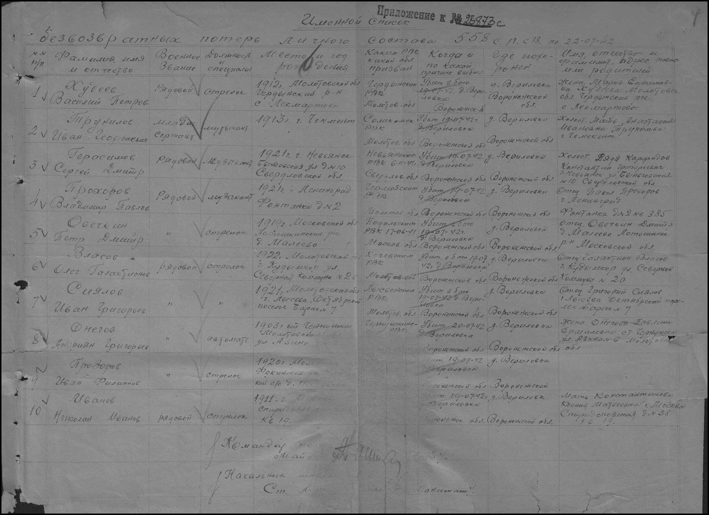 ������� ������ �����