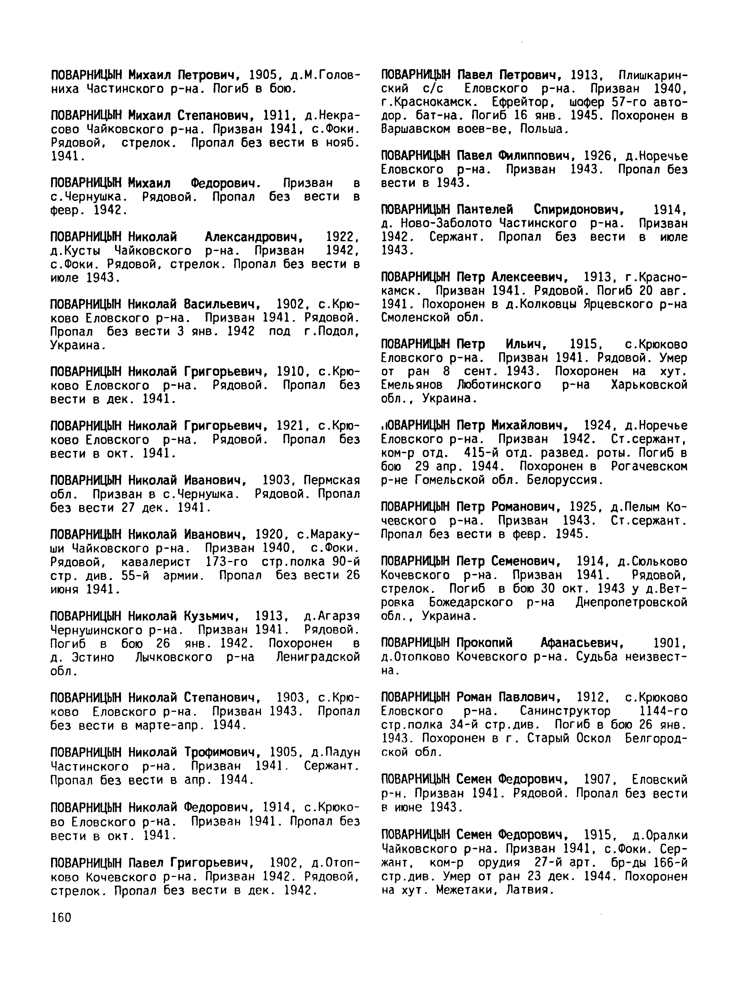 �������� ������� ���������