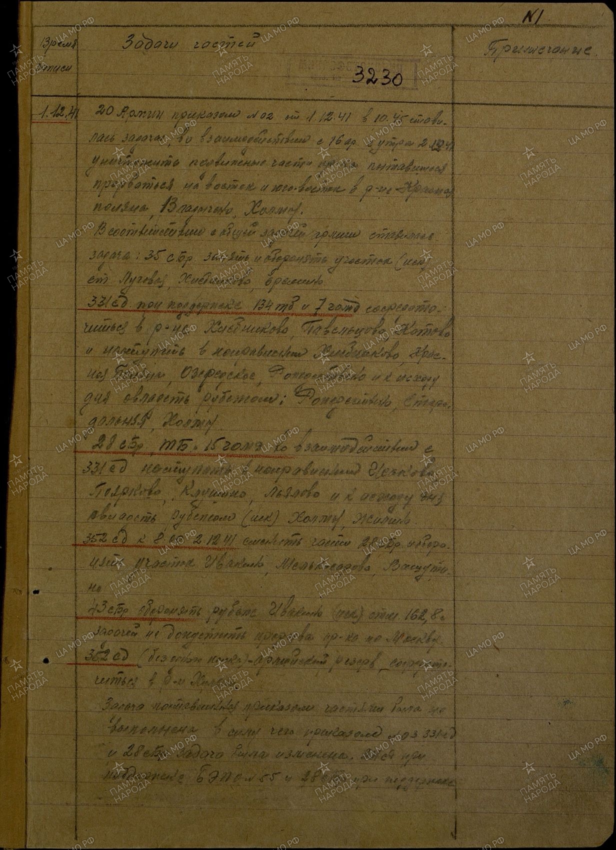 ������� ��������� ���������