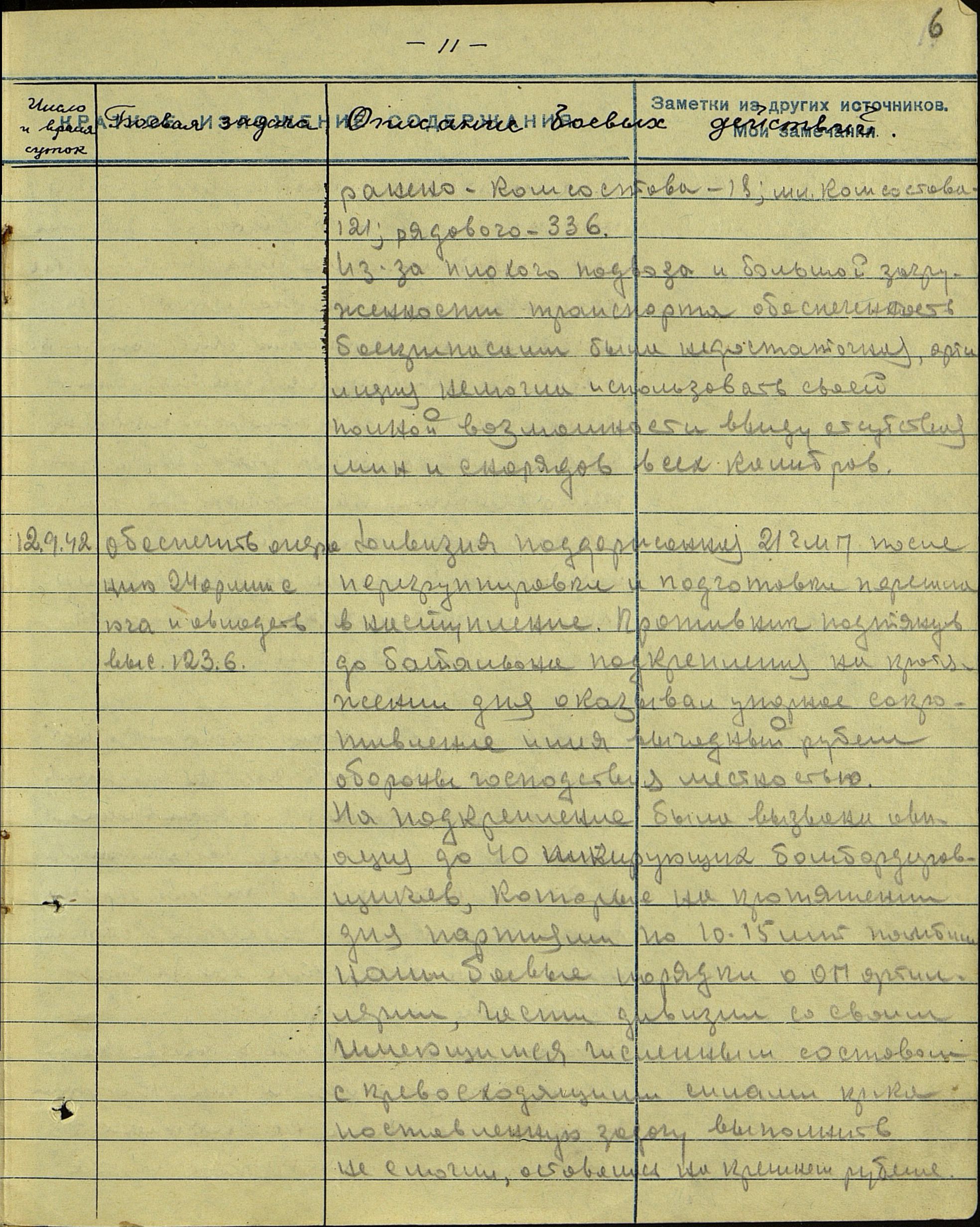 ������� ������� ���������