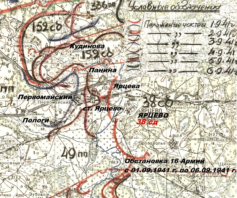 ��������� ����� ������������