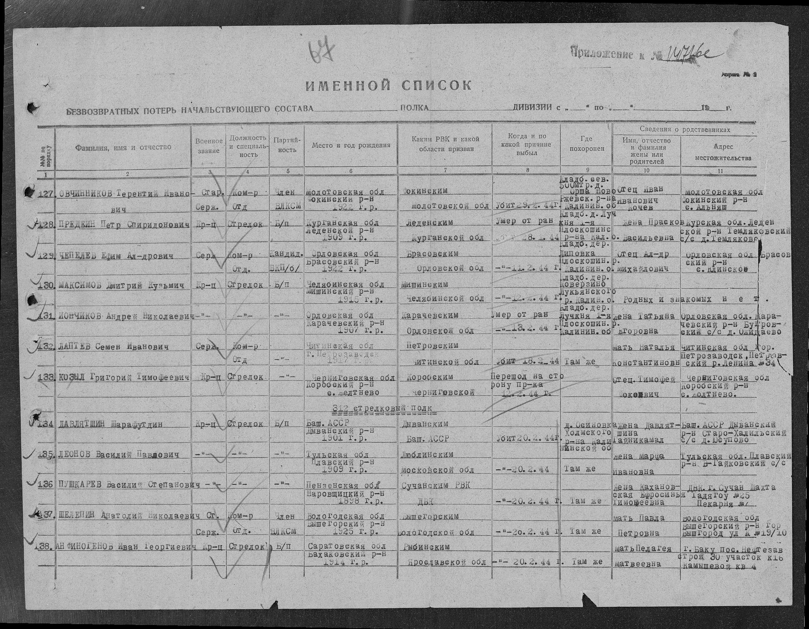 ���������� �������� ��������