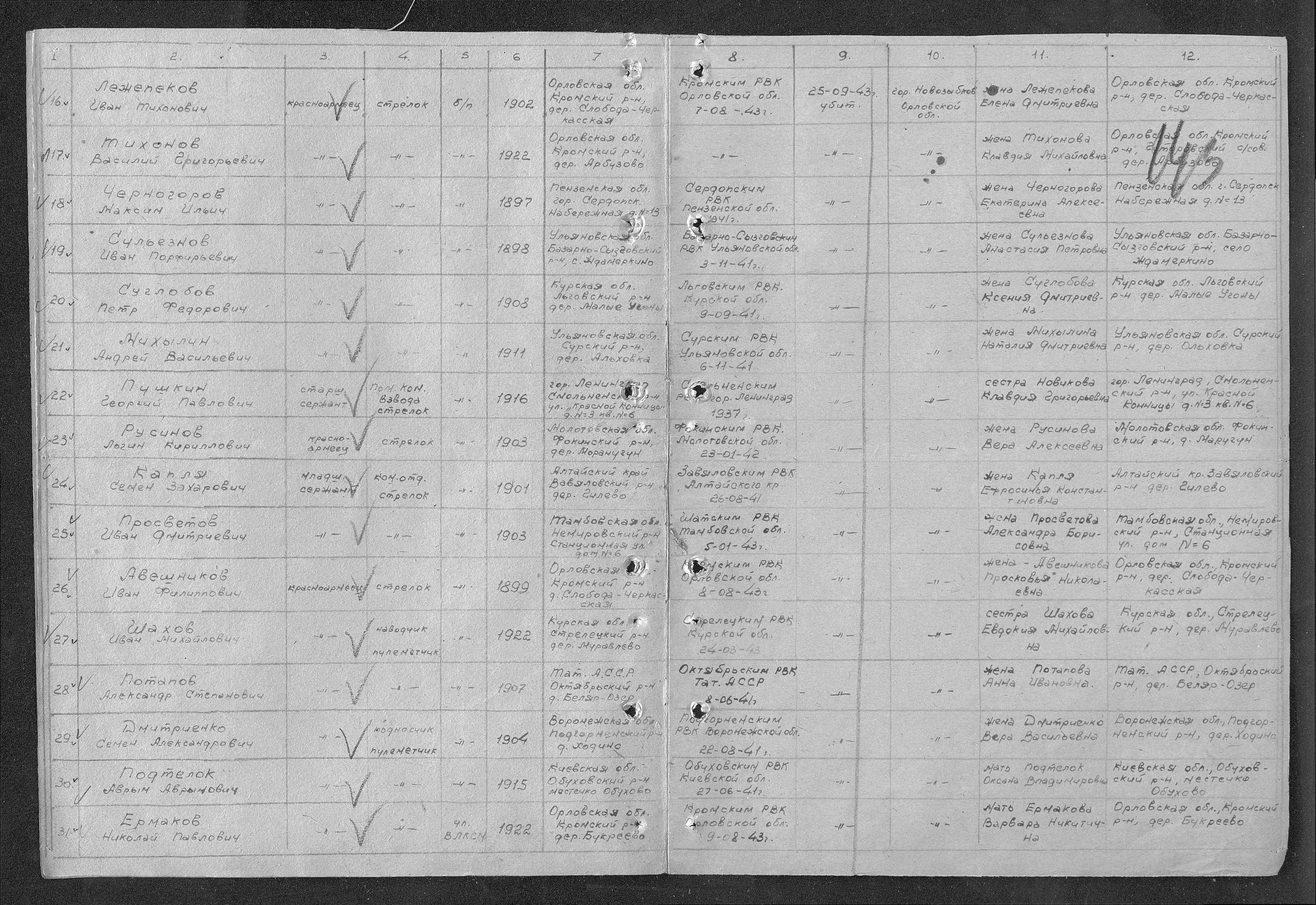 ������� ����� ����������