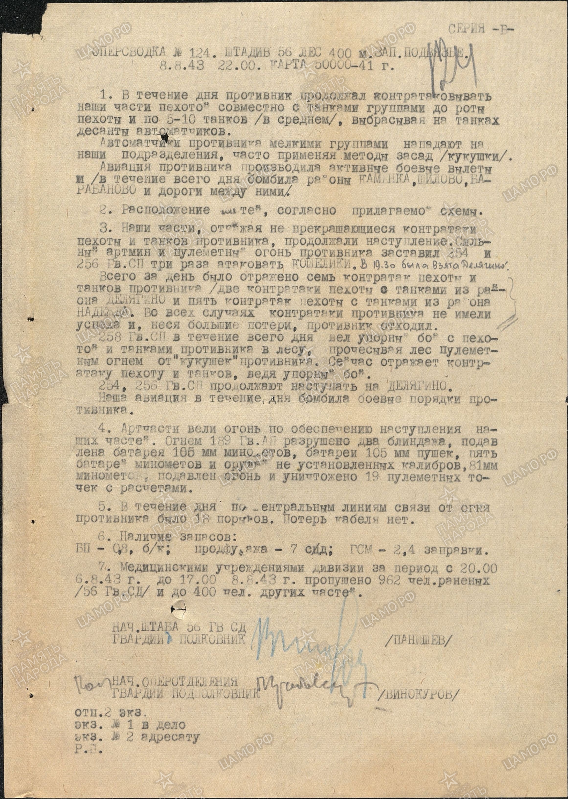 ������ ������� ���������