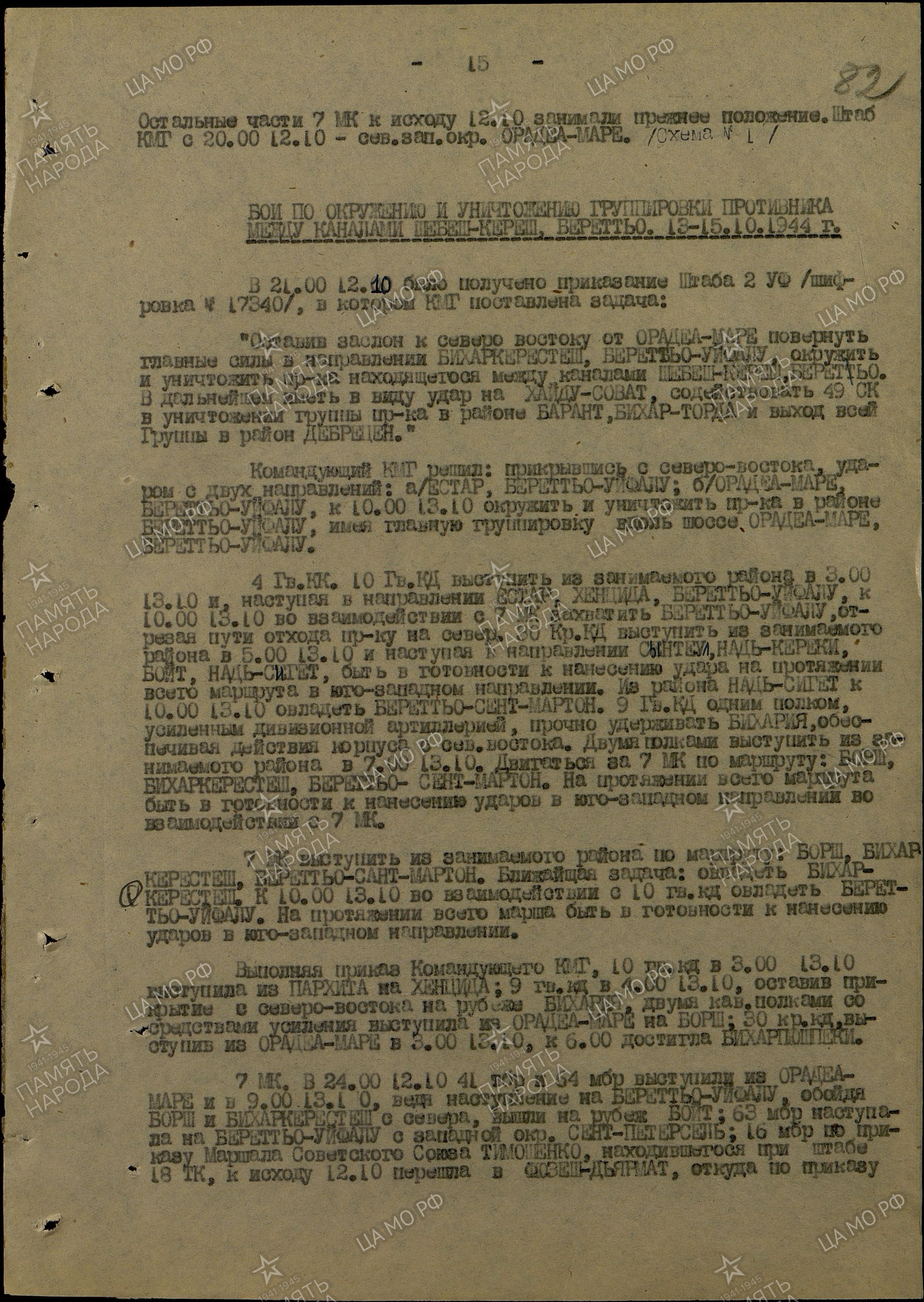 ������� ���� ����������