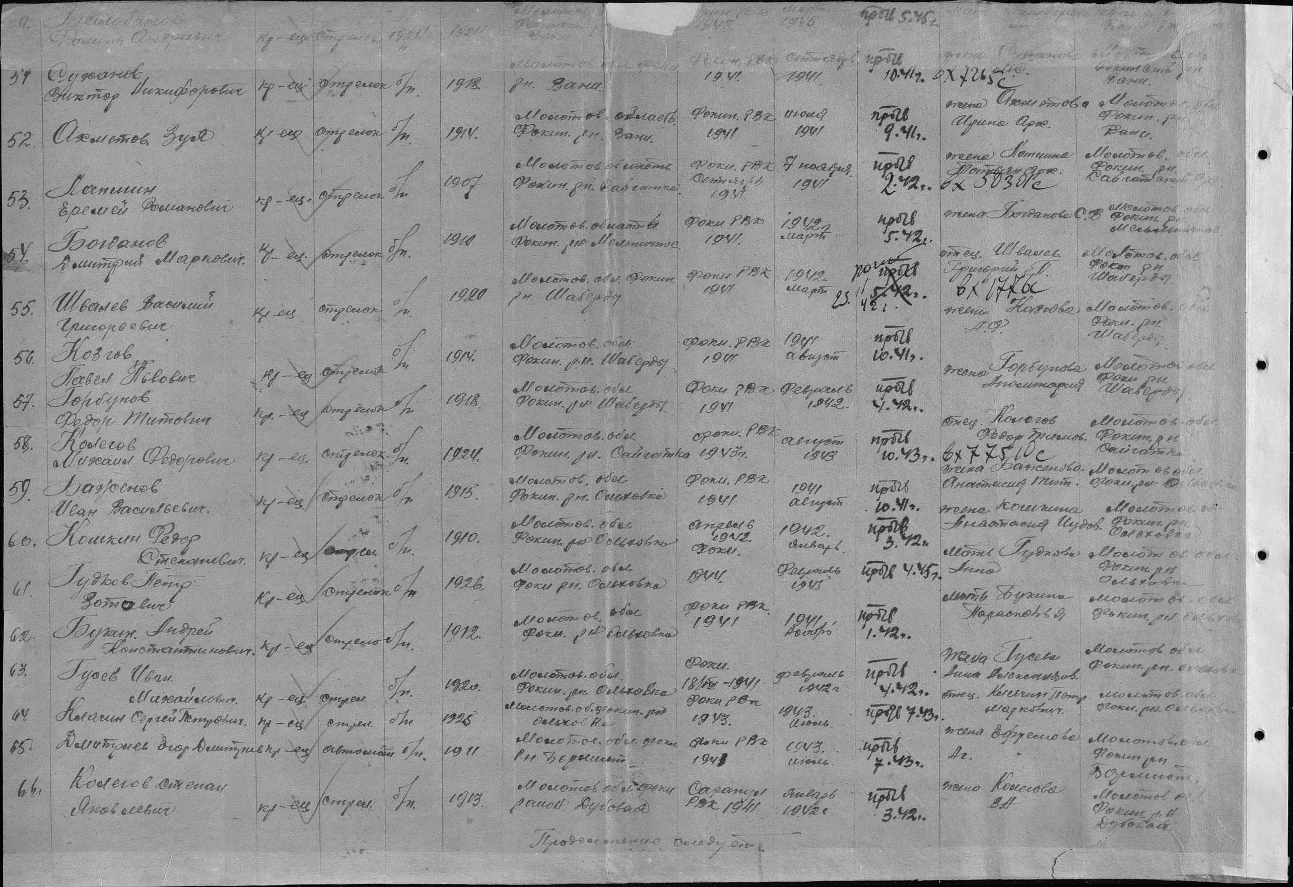 �������� ������� ���������� (��������)