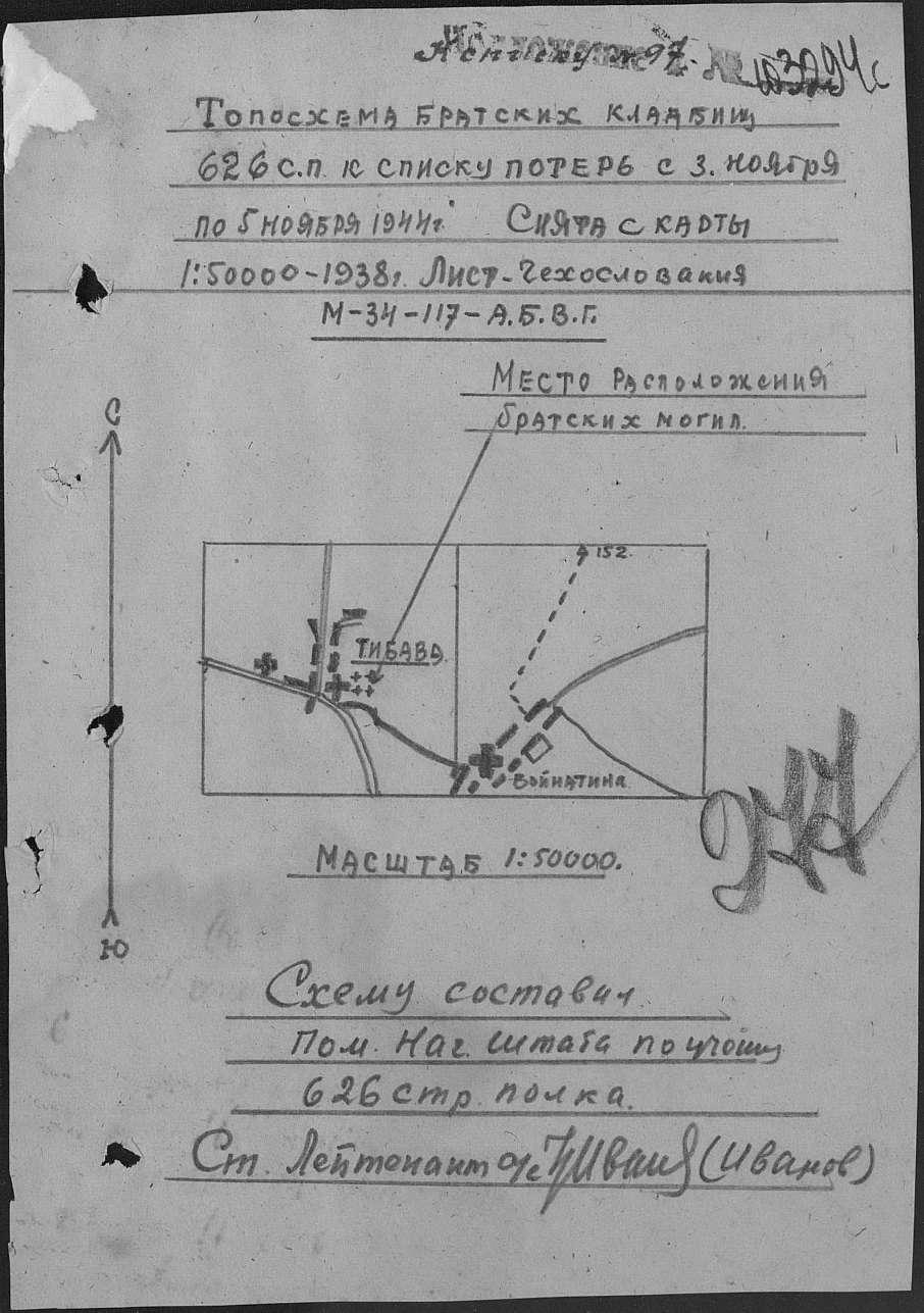 �������� ���� ���������