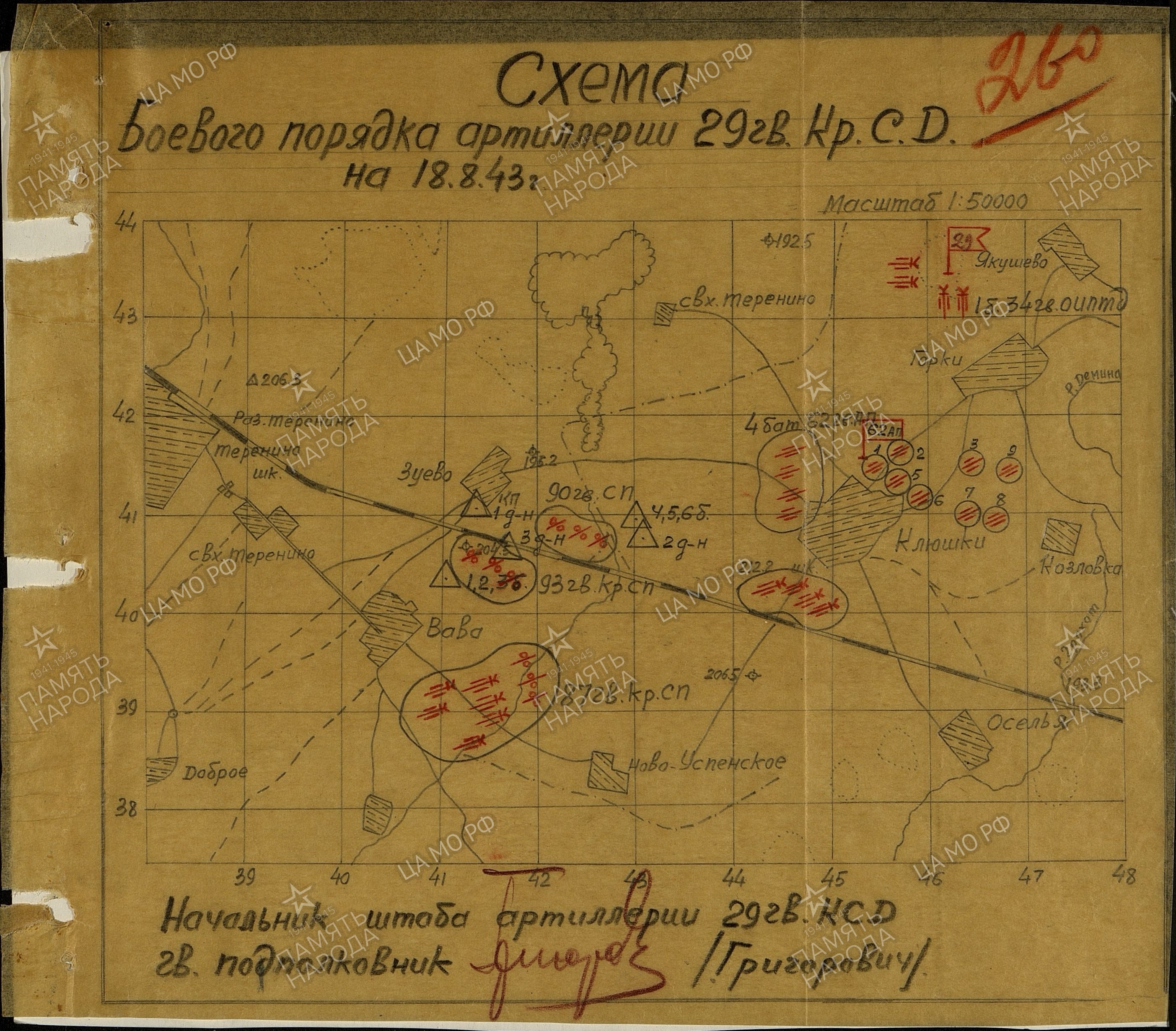 ������� ������ ��������