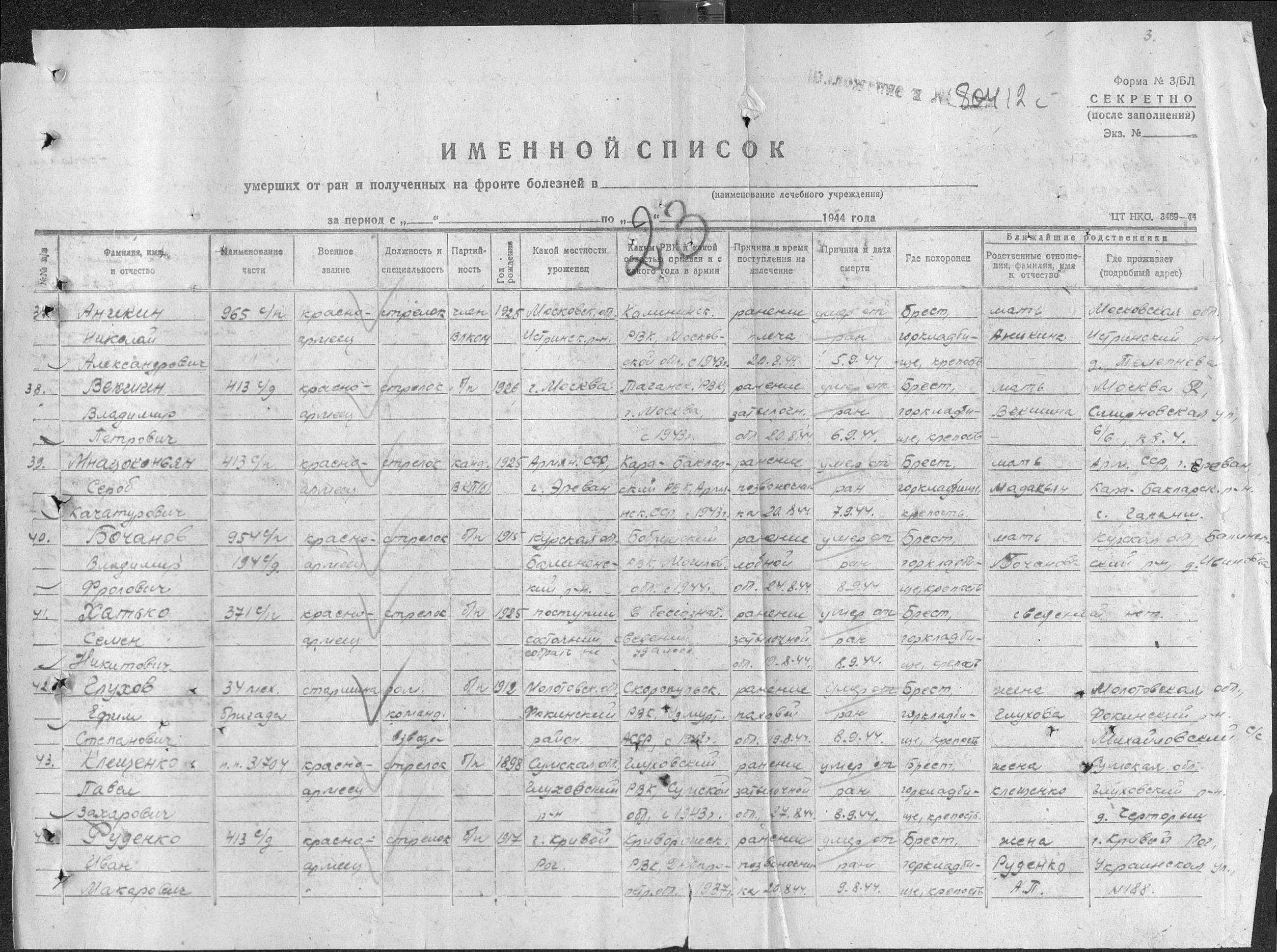 ������ ���� ����������