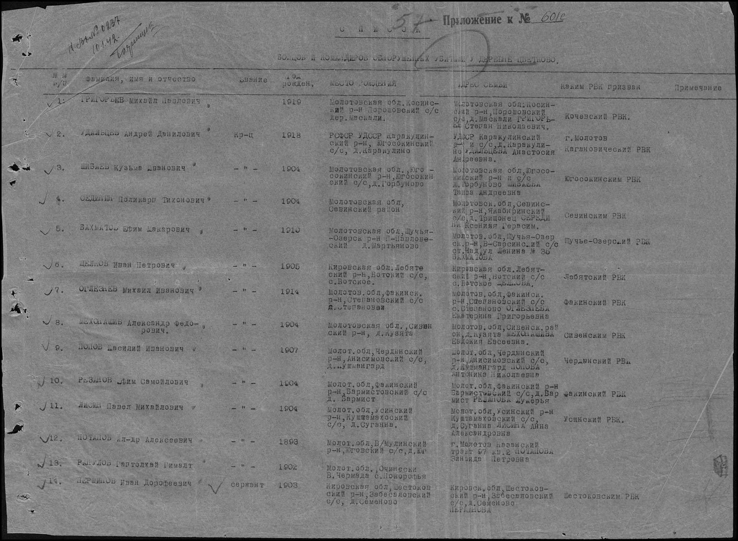 �������� ������ ��������