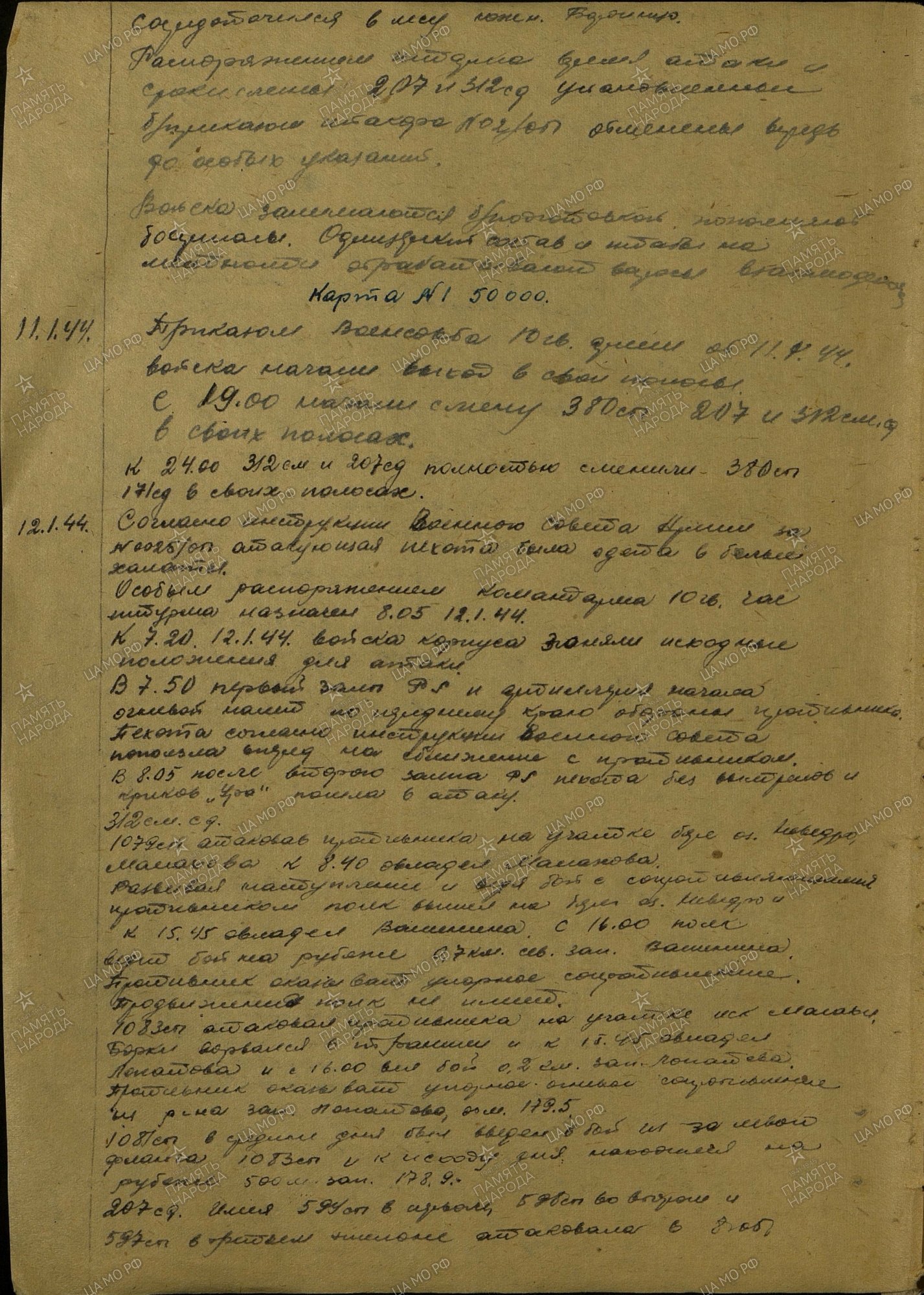 ������� ������� �����������