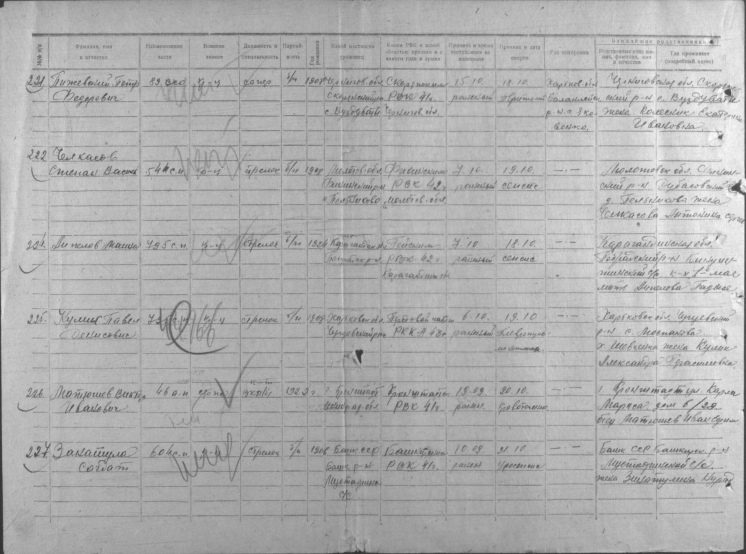 �������� ������ ����������