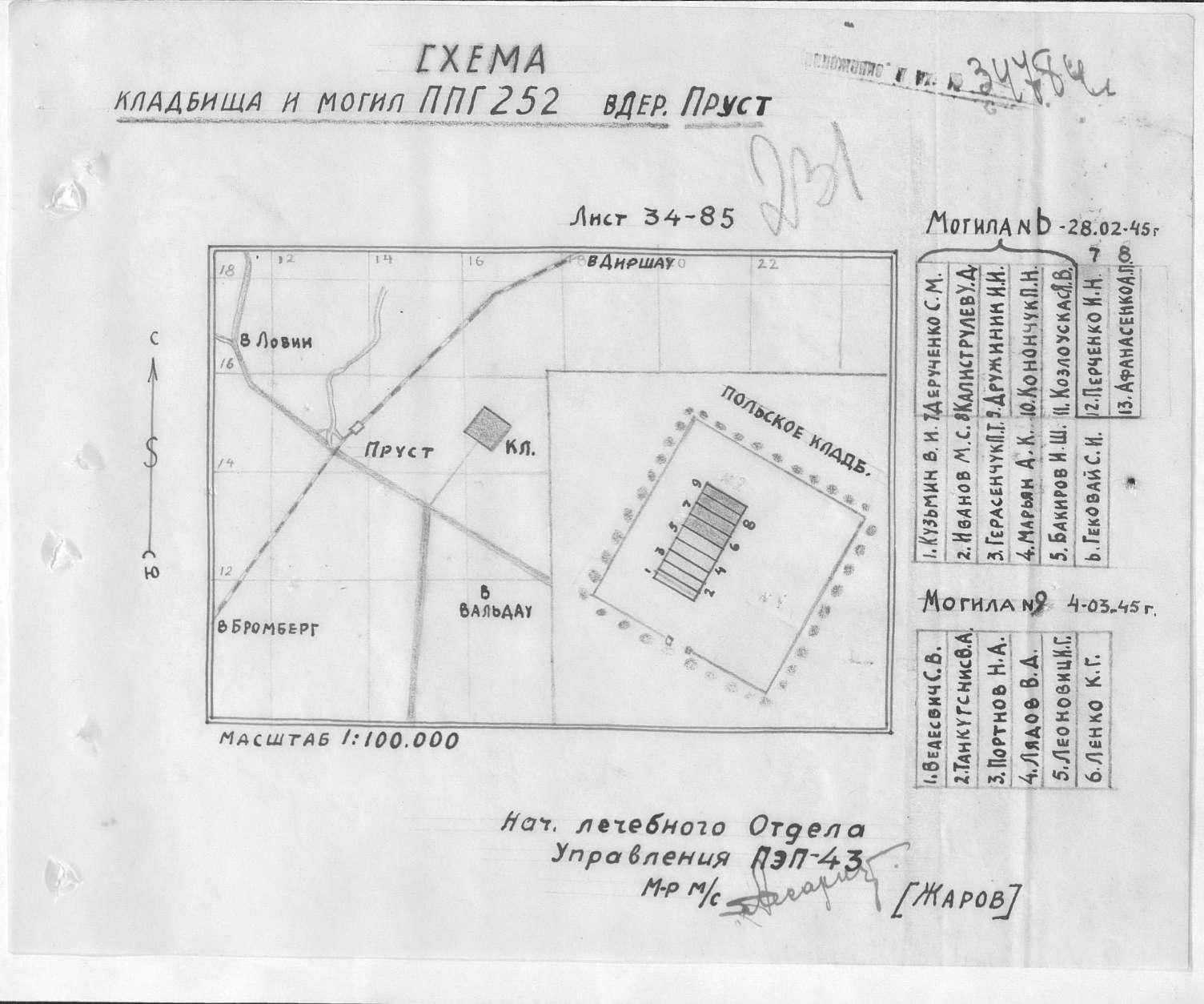 ����� �������� ����������