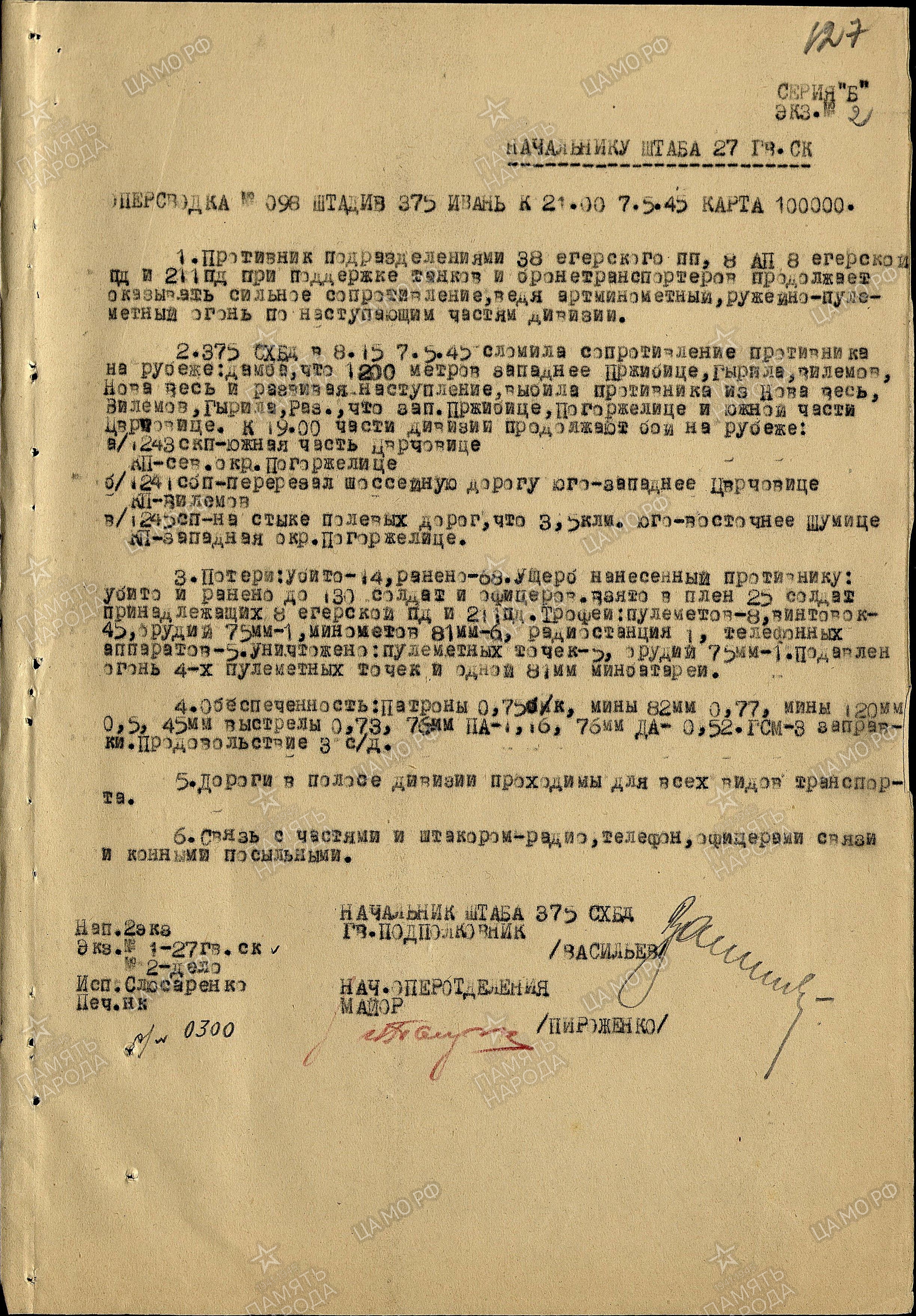 ������ ������� ����������