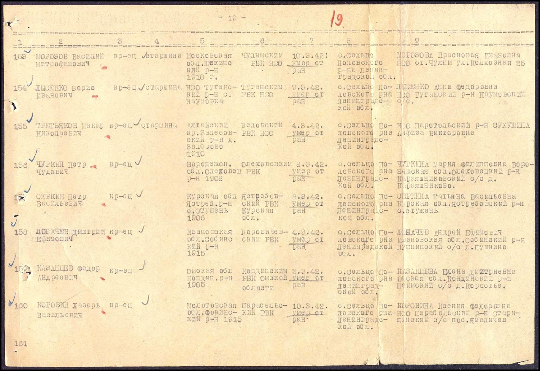 ������� ������ ����������