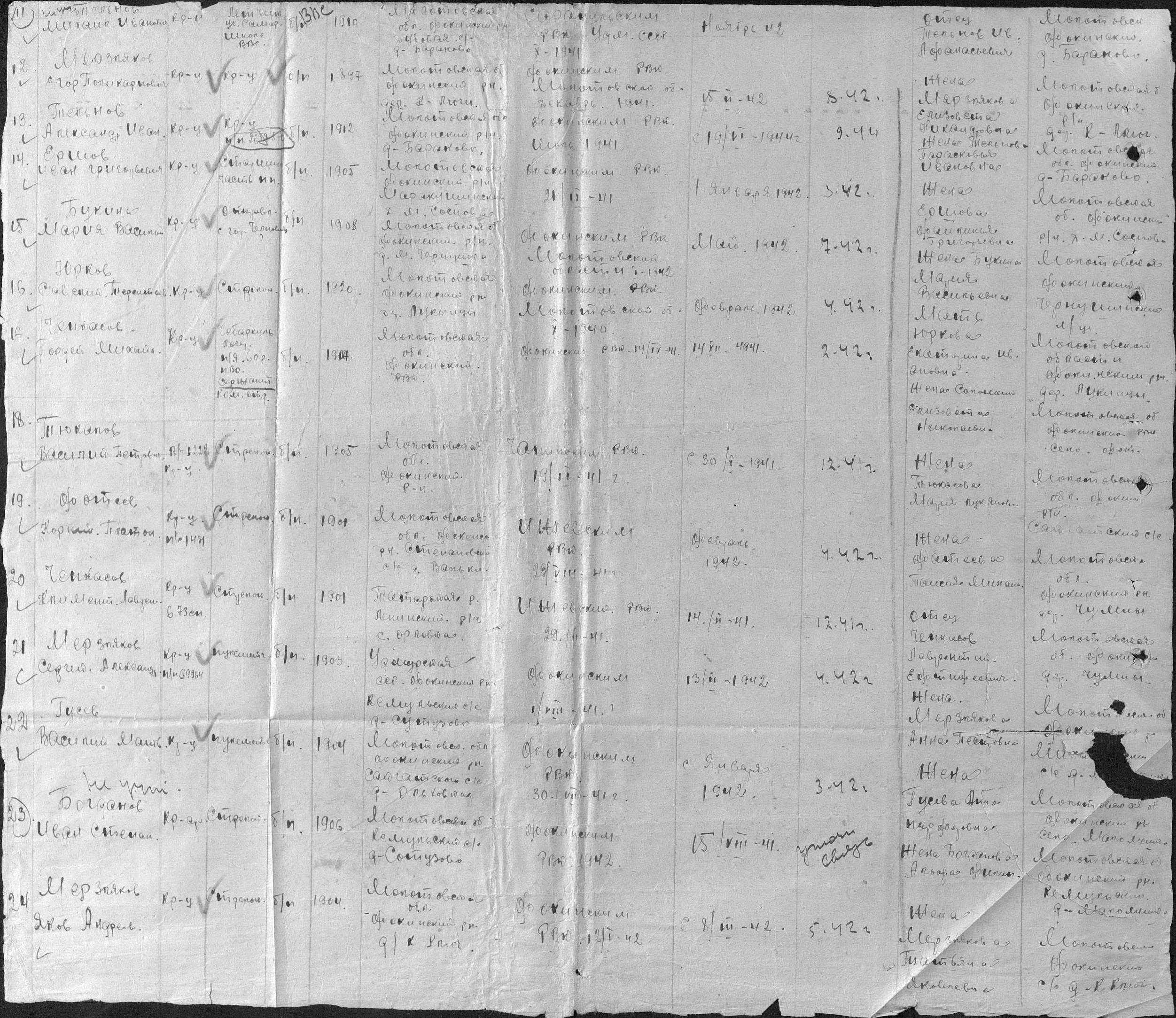 �������� ������ ����������