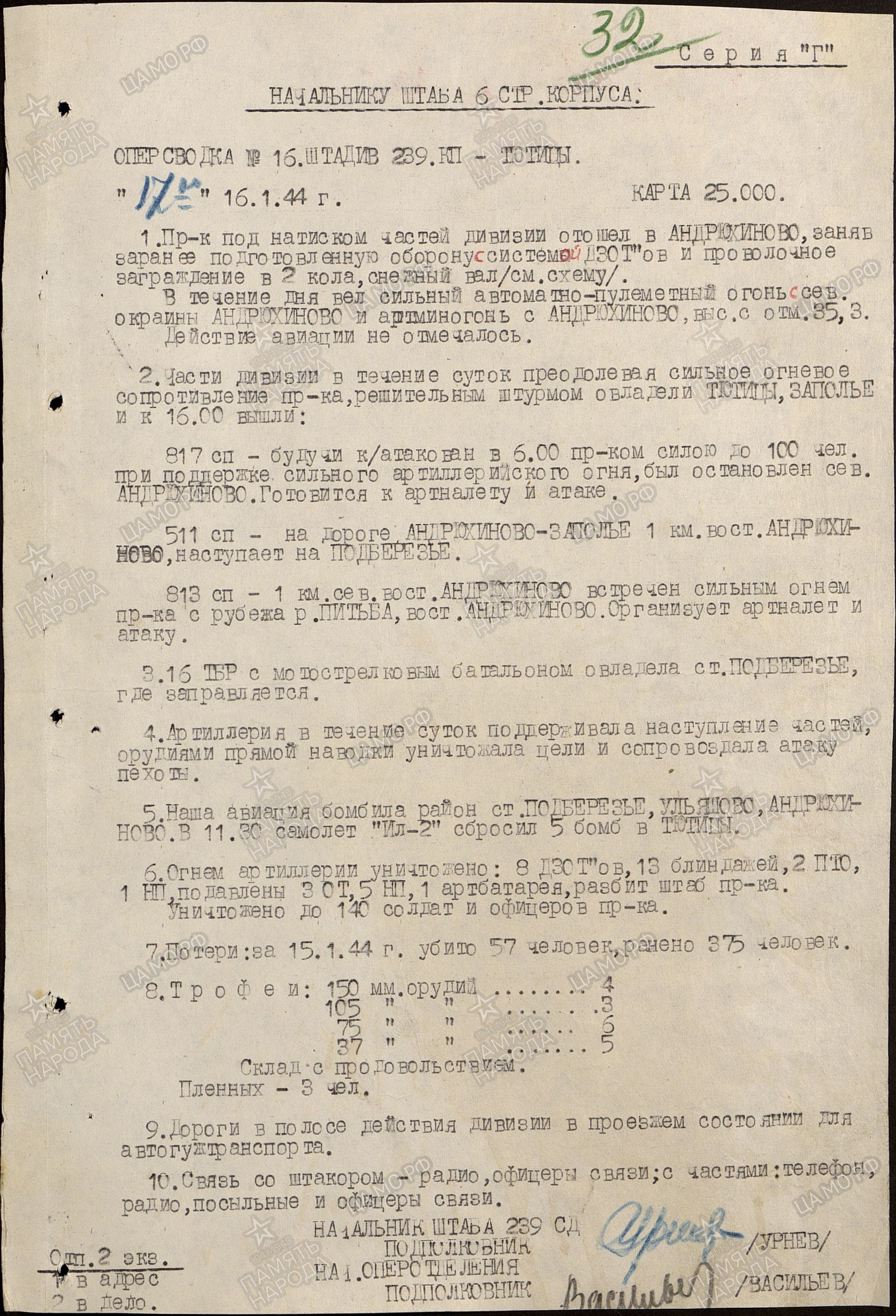 �������� ������� ����������