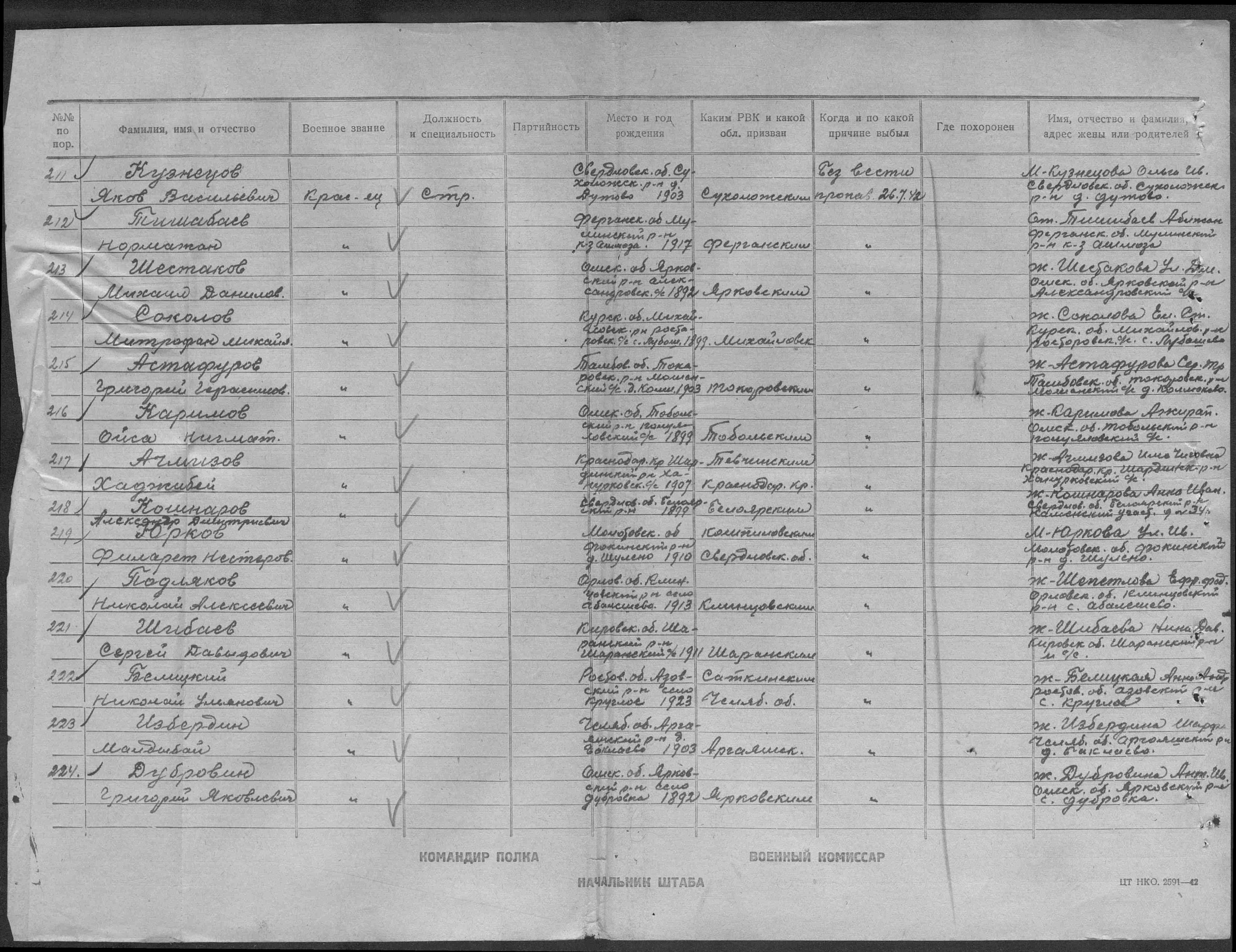 ����� ������� ����������