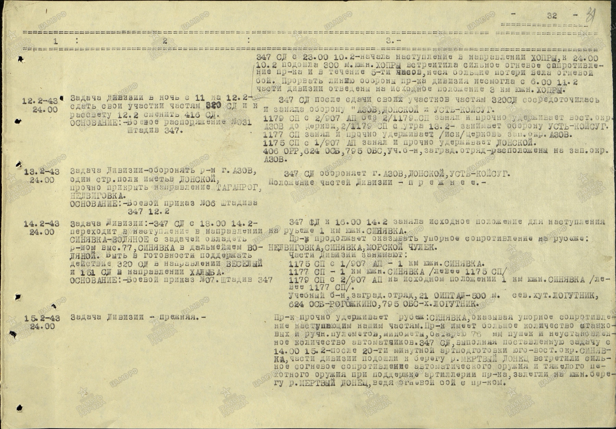 �������� ��������� ���������