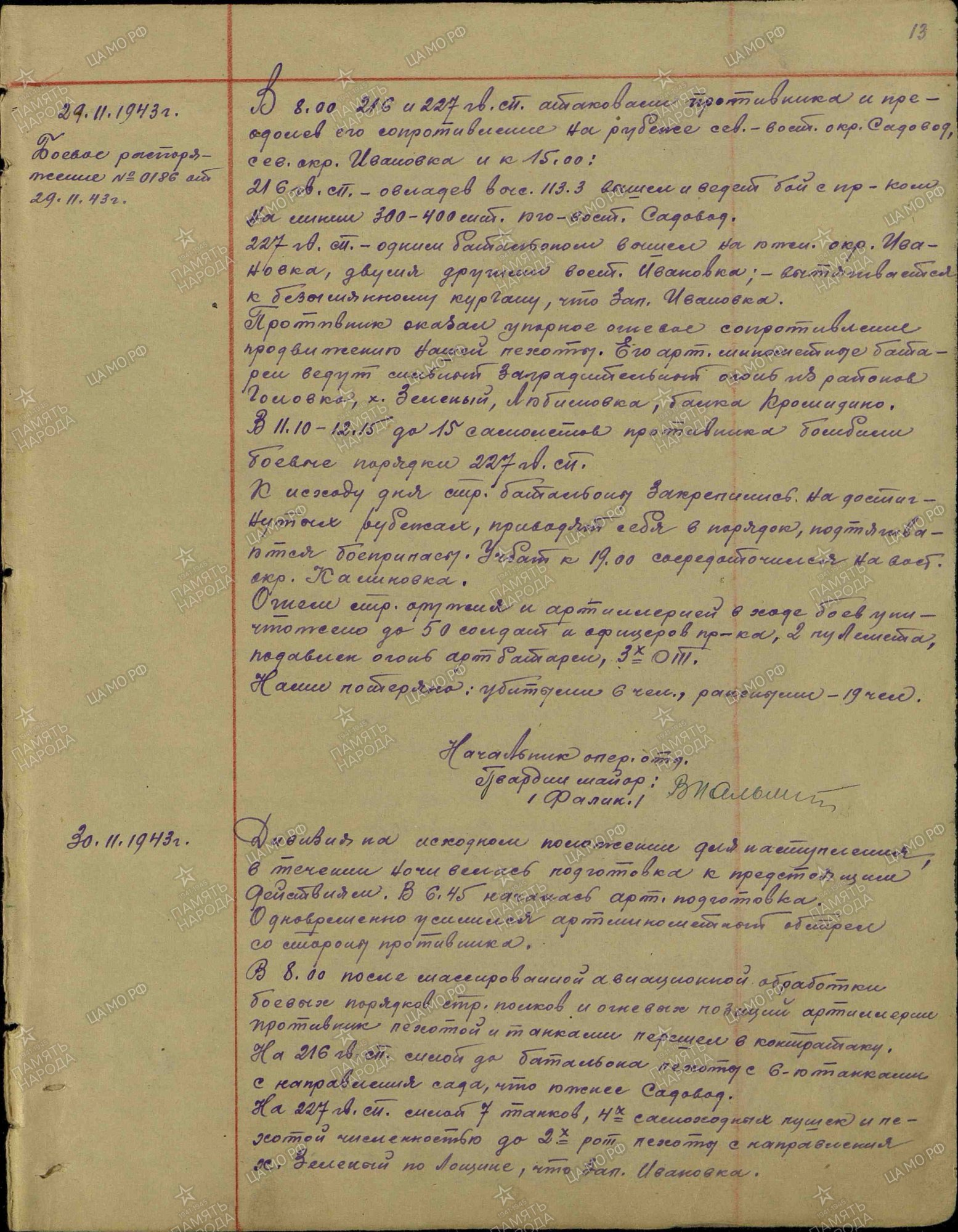 �������� ������ ����������