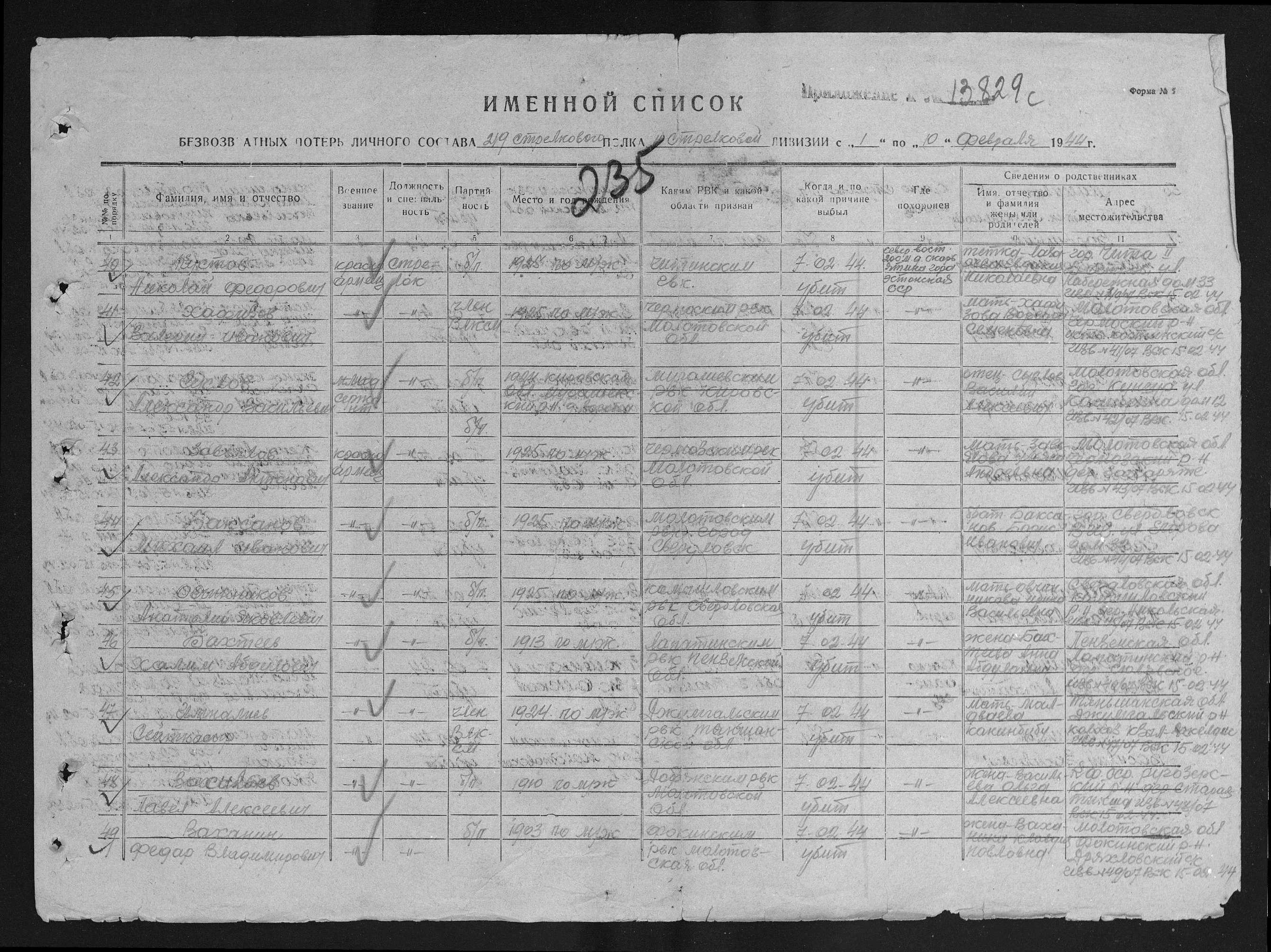 ������ ������ ���������