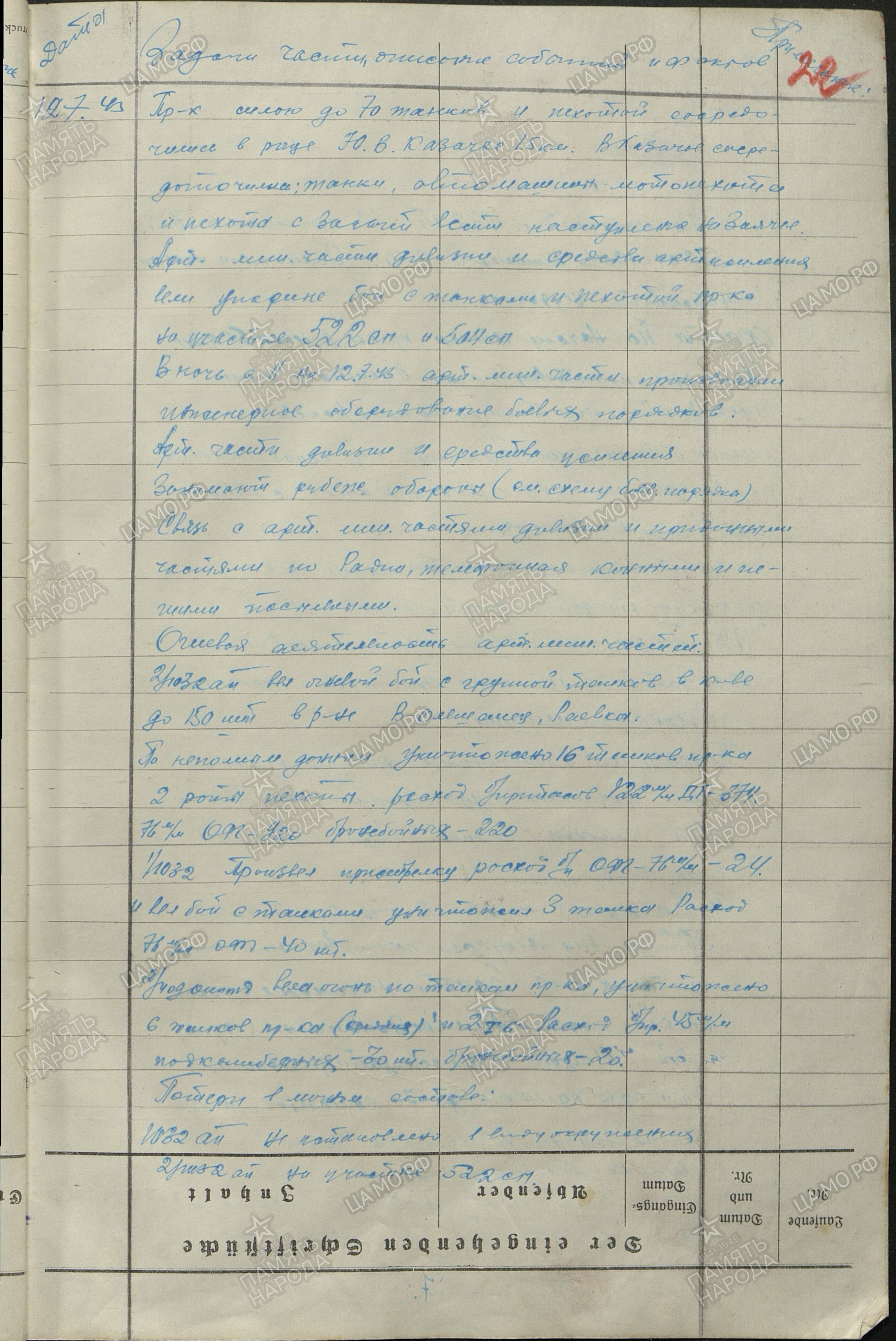 ������� ������� ��������