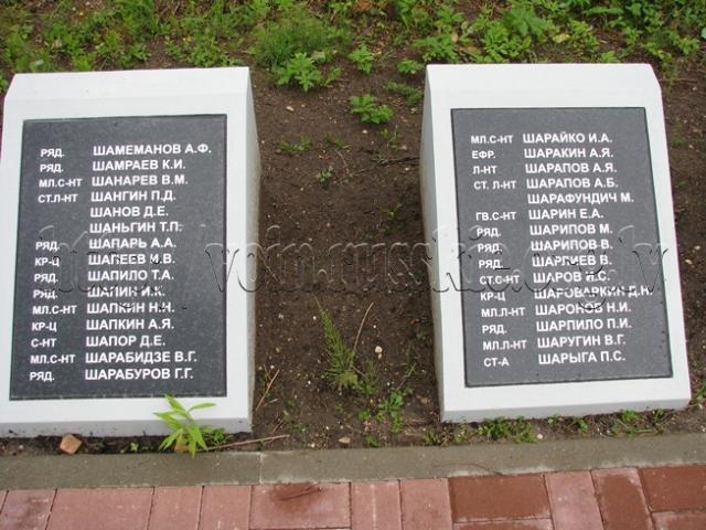 �������� ����� ����������