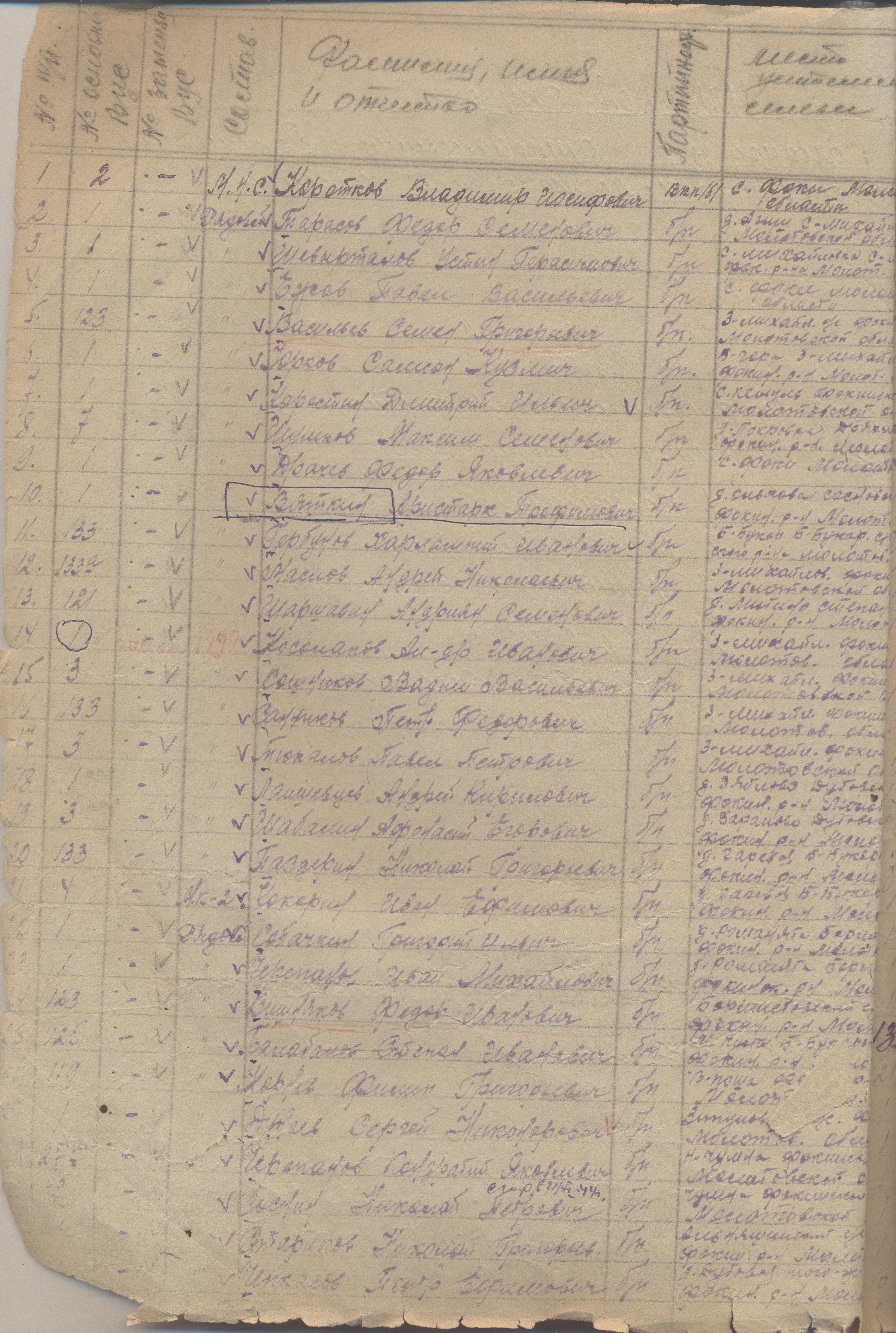 �������� ��������� ��������