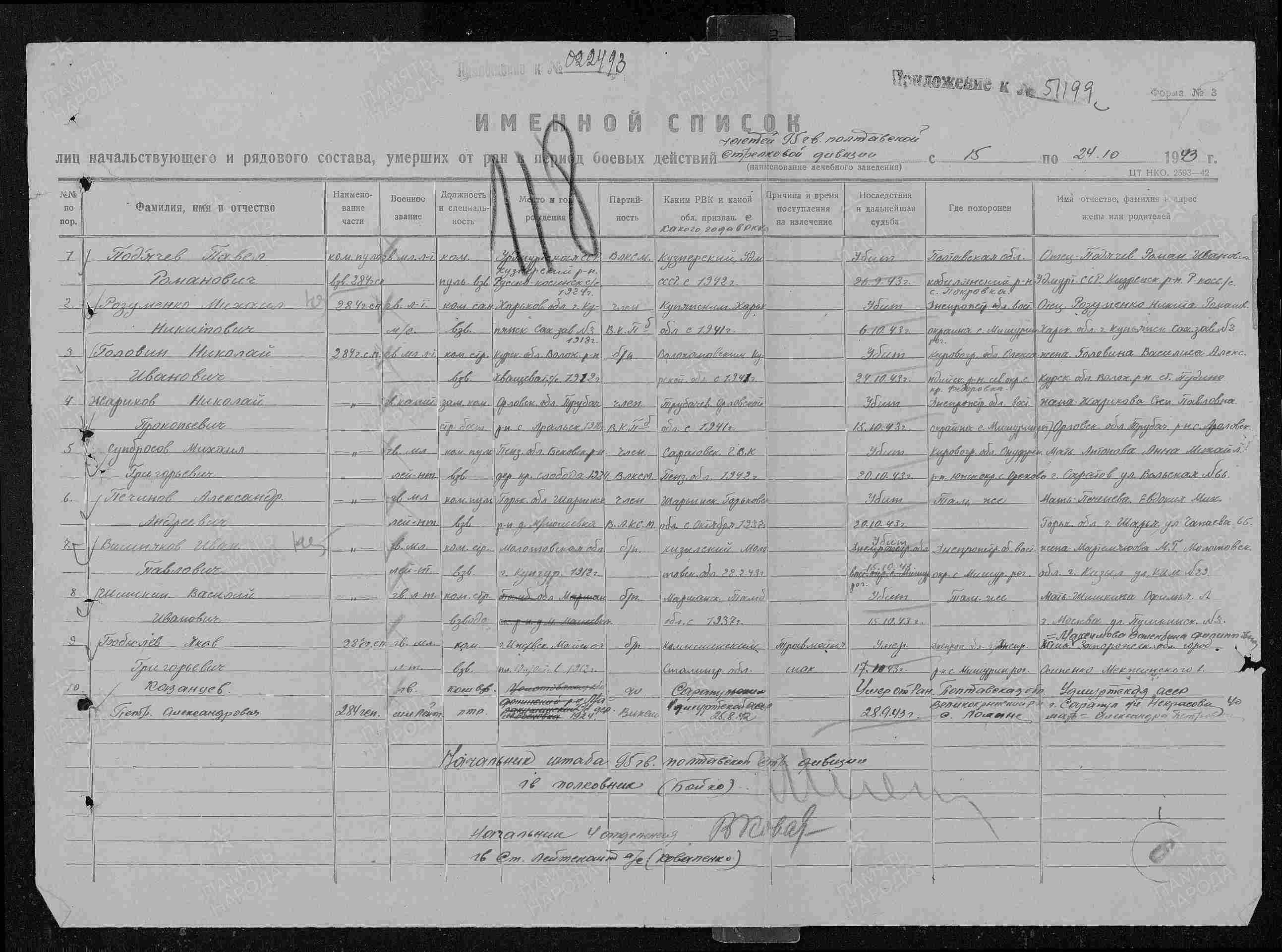 �������� ���� �������������