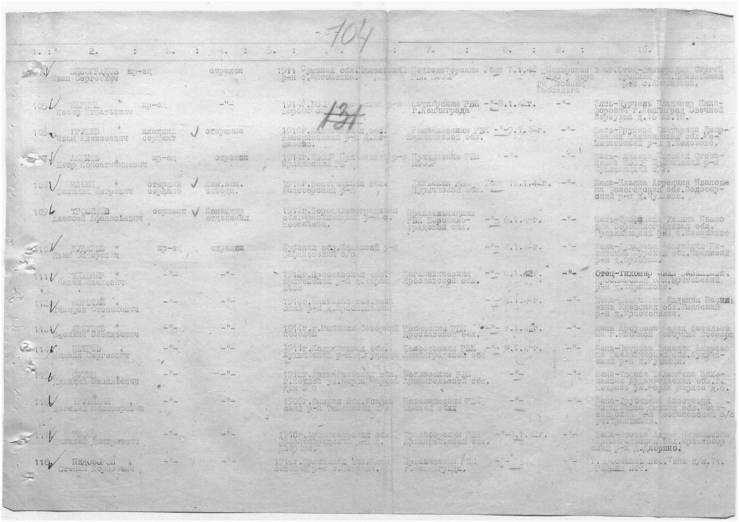 ������ ���� ��������������