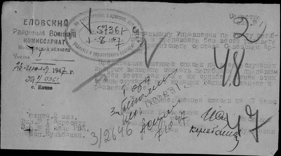 �������� ������ �����������