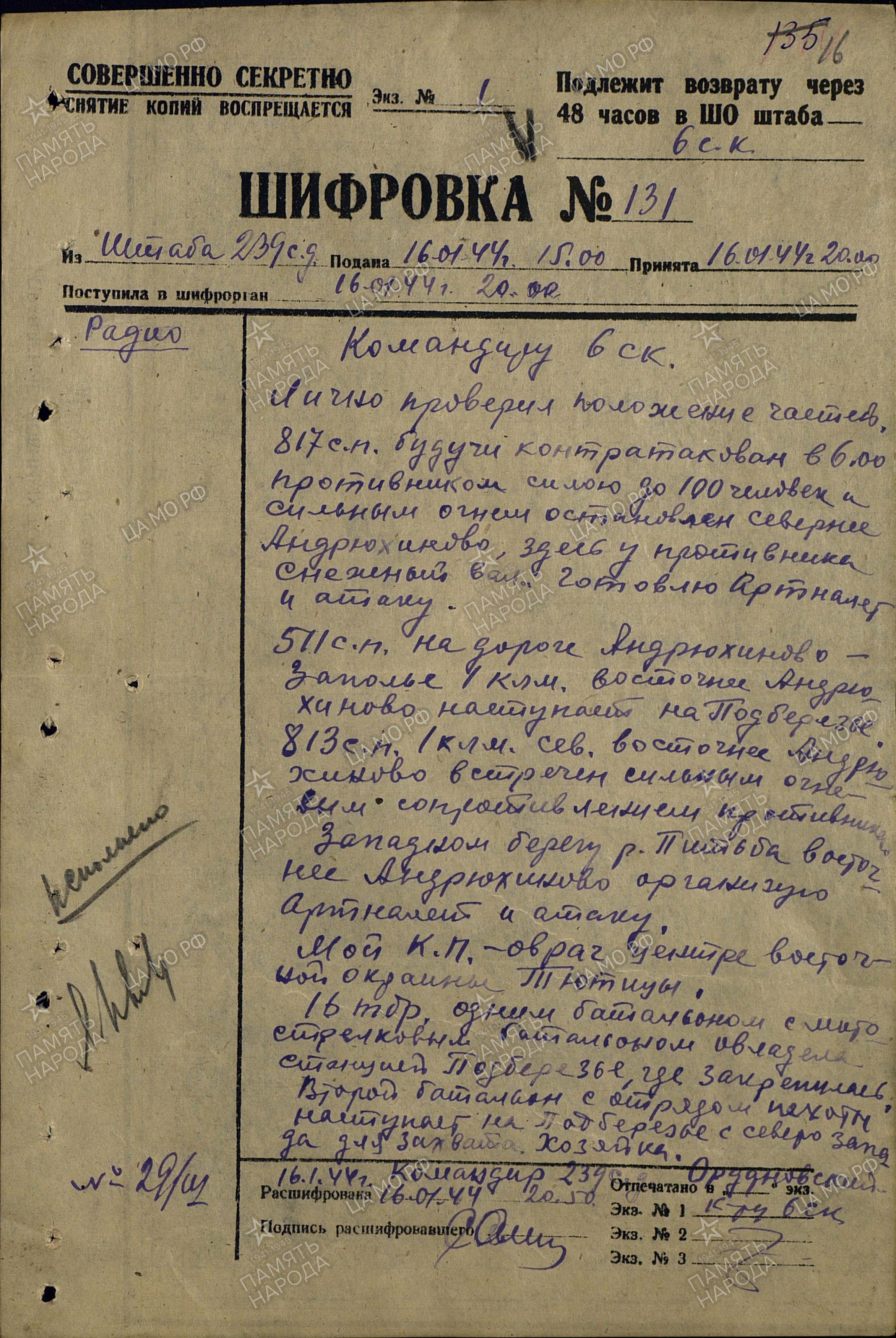 �������� ������� ����������