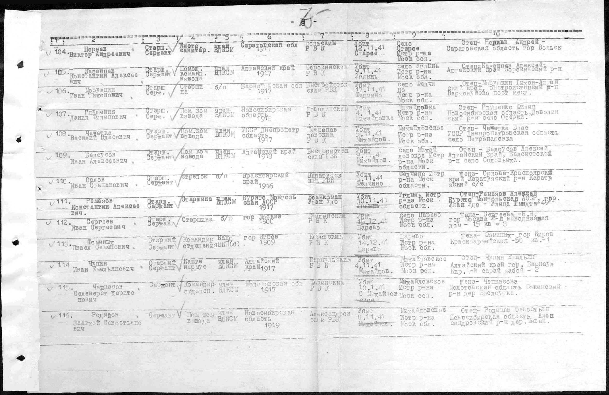 �������� ��������� �����������