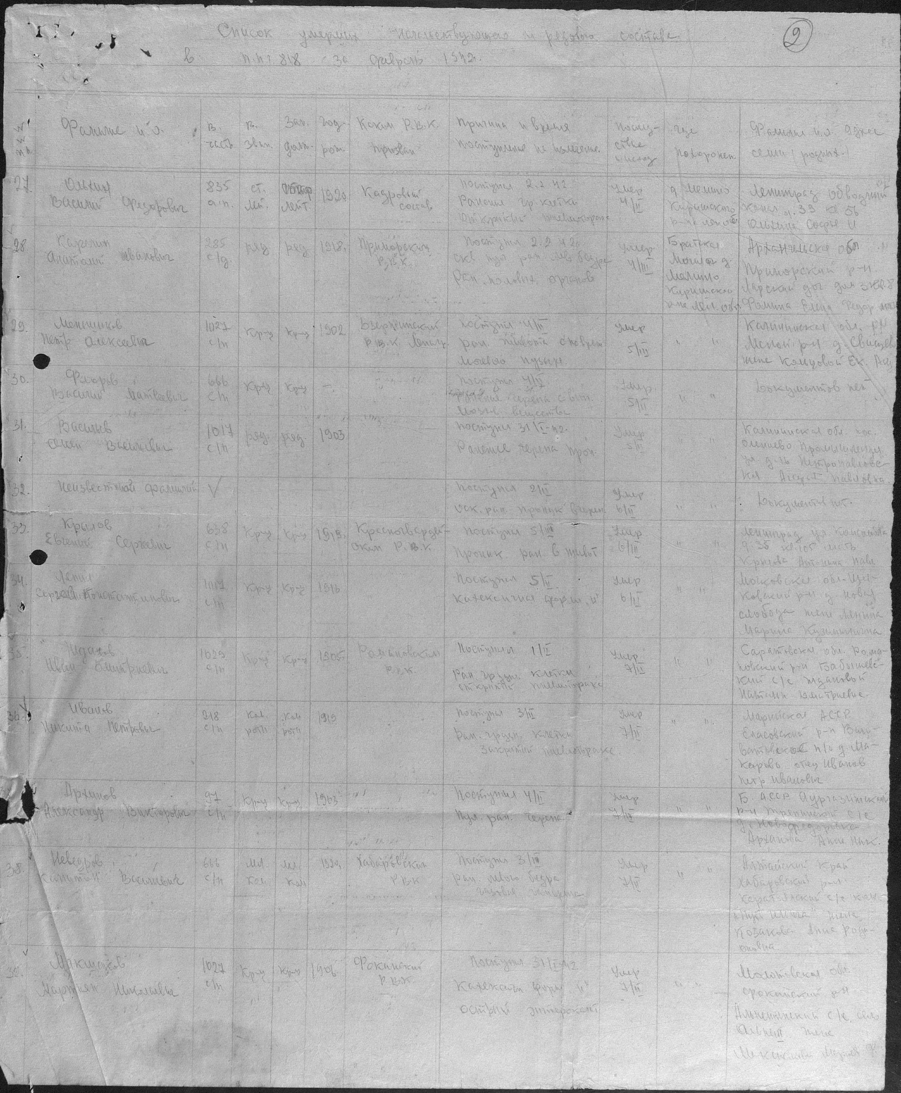 �������� ������� ����������