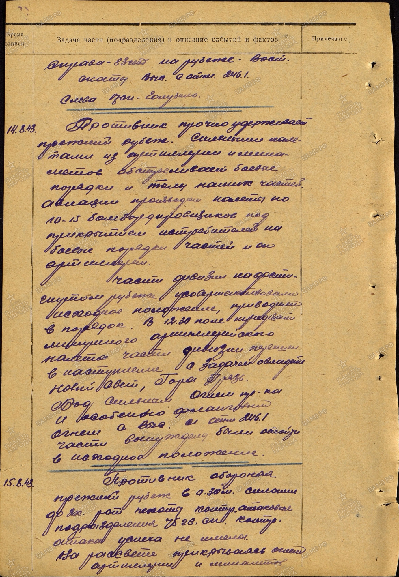 �������� ���� ����������